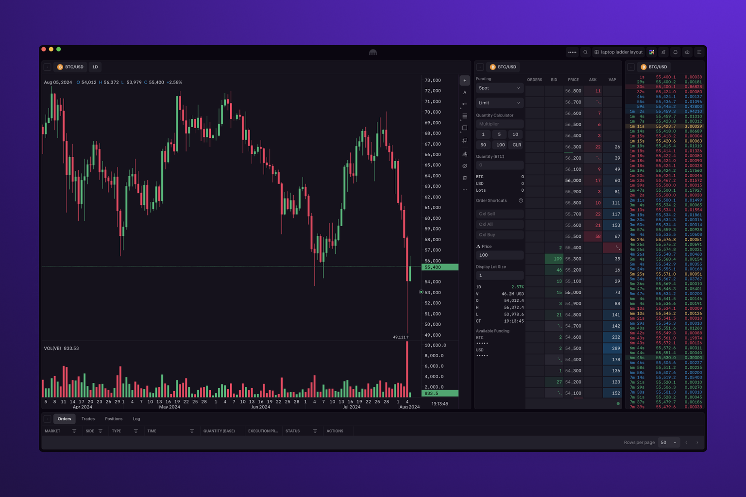 Laptop Ladder Layout