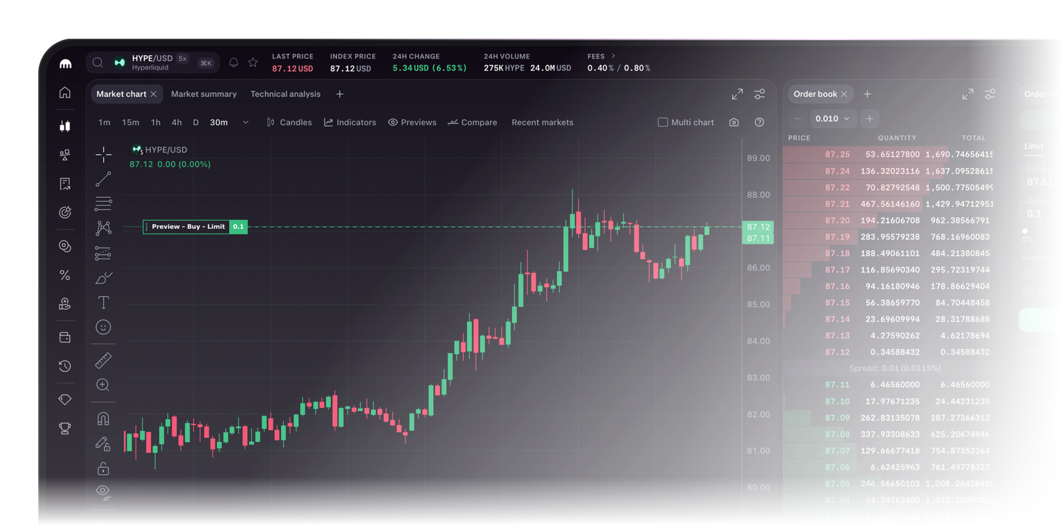 Kraken Pro spot trading interface with HYPE