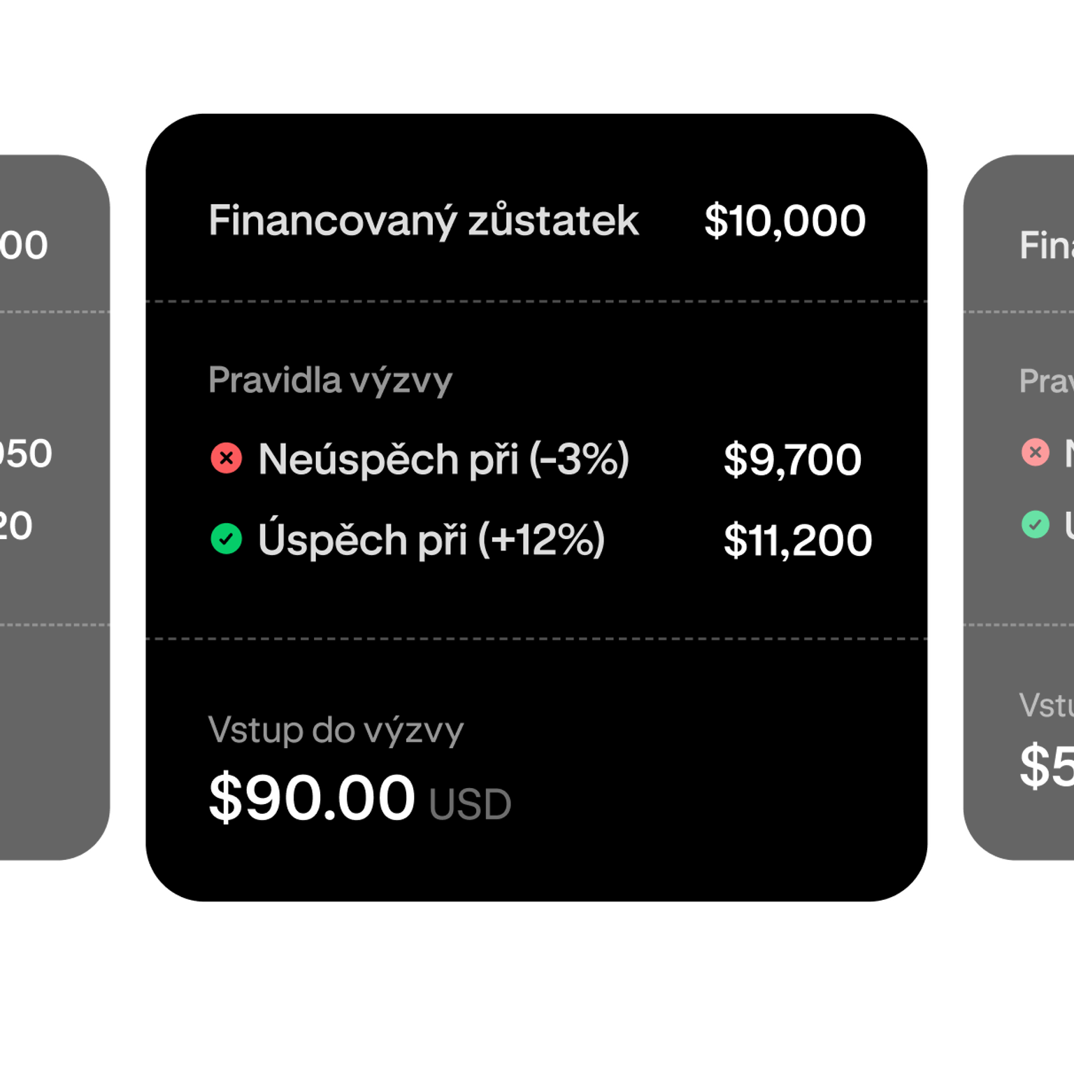Trading challenge tier selection showing a $10,000 funded account