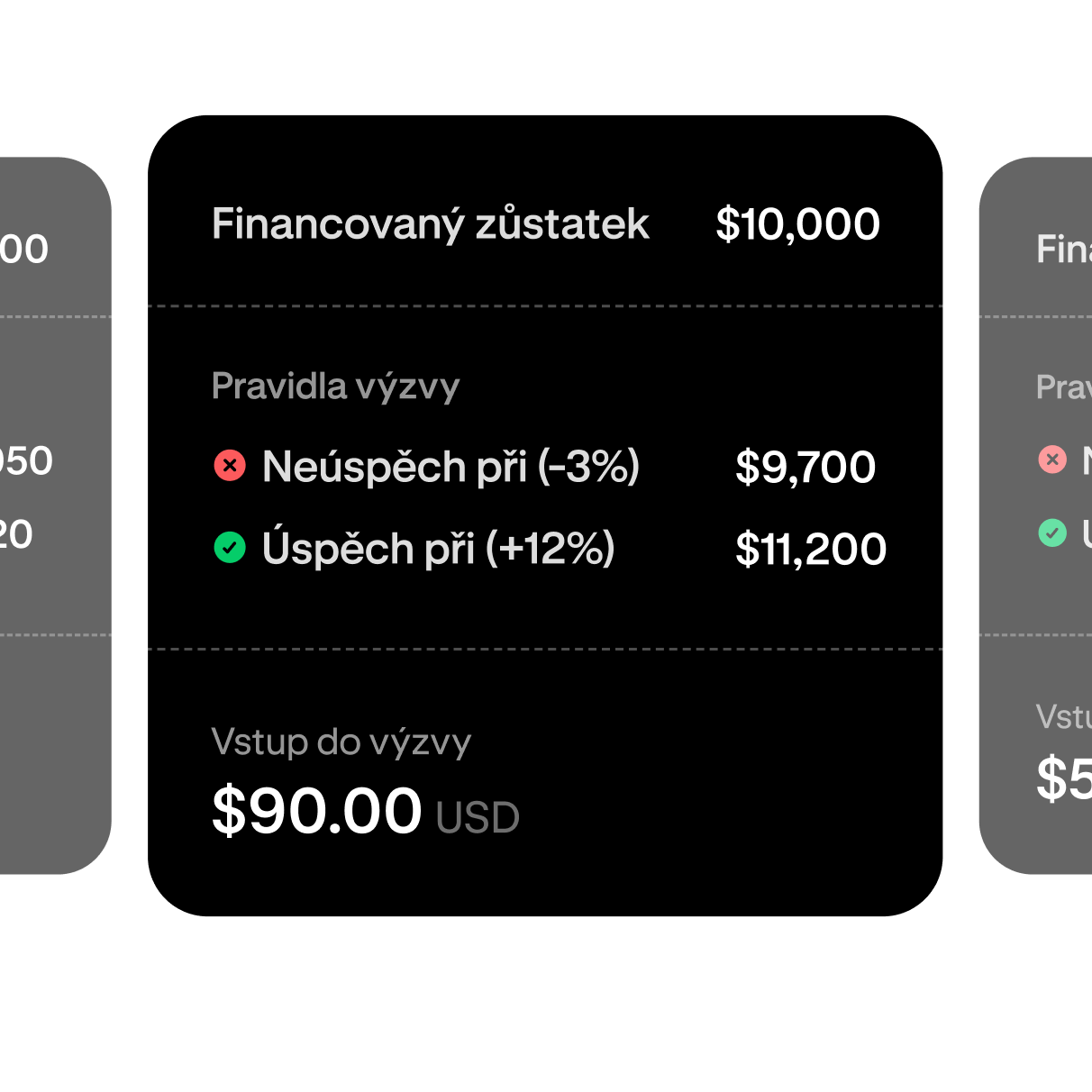Trading challenge tier selection showing a $10,000 funded account