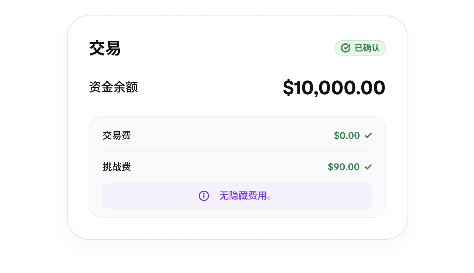Trade summary showing no trading fees on a funded account