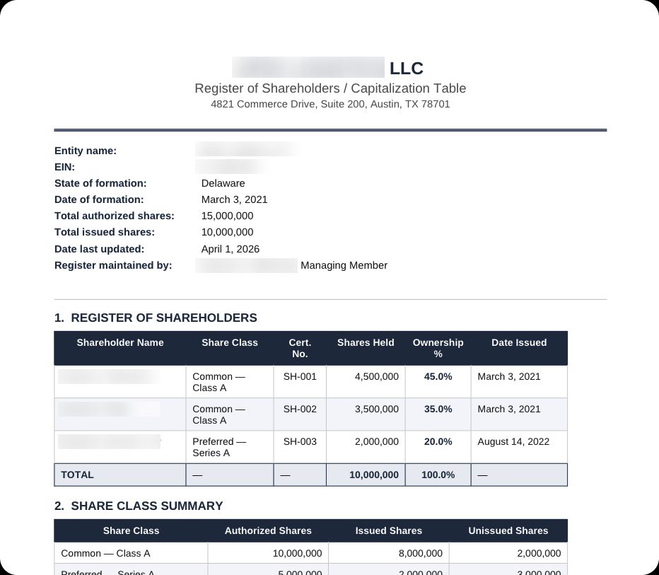 Example of a company share register document