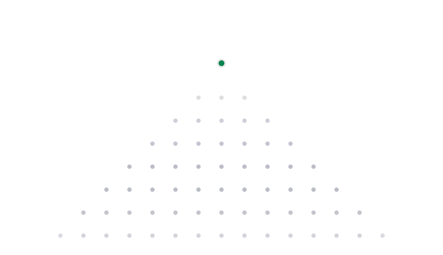 Image representing factors combined make a reference price