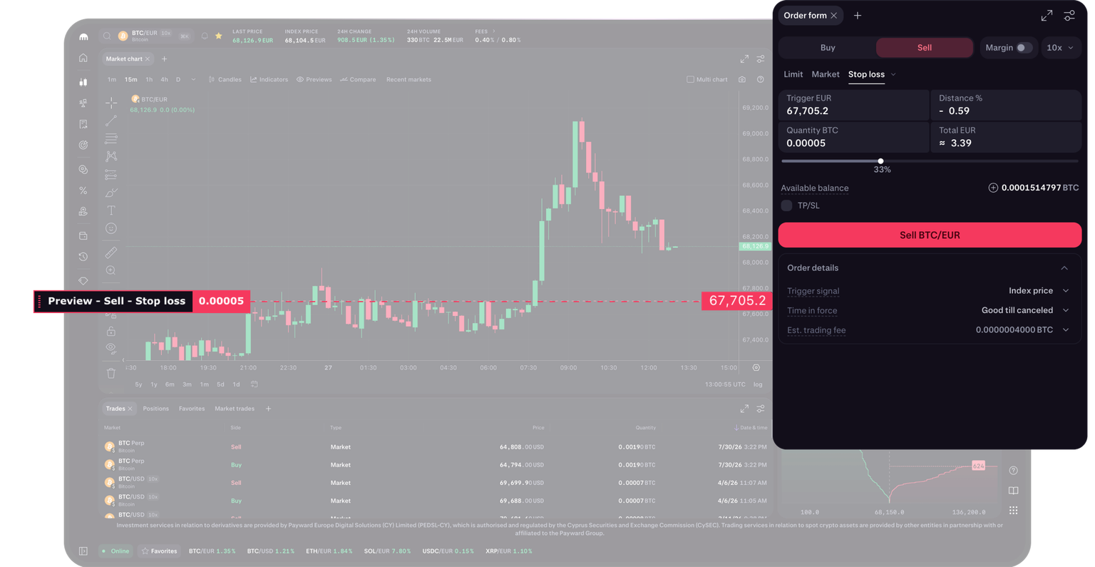 Cryptocurrency trading platform interface with candlestick chart and order form.
