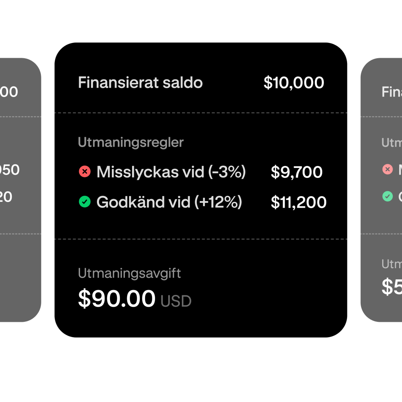 Trading challenge tier selection showing a $10,000 funded account