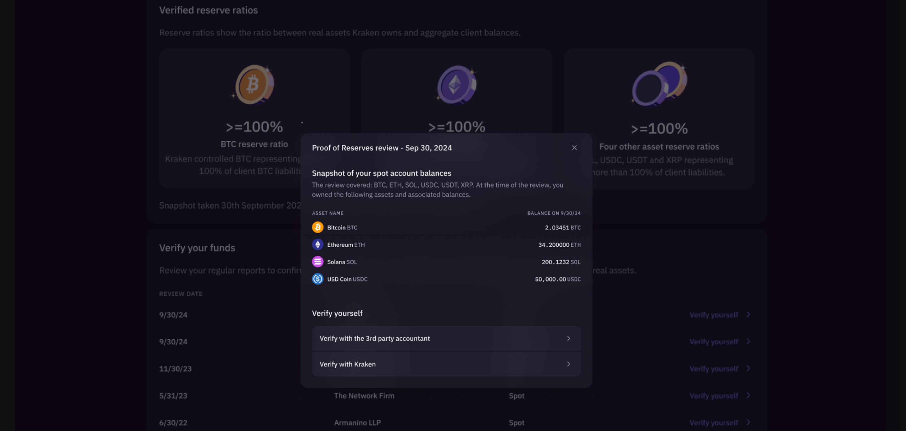 Kraken audit details