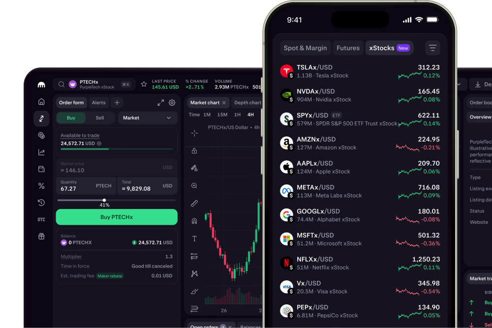 Pro Trading UI