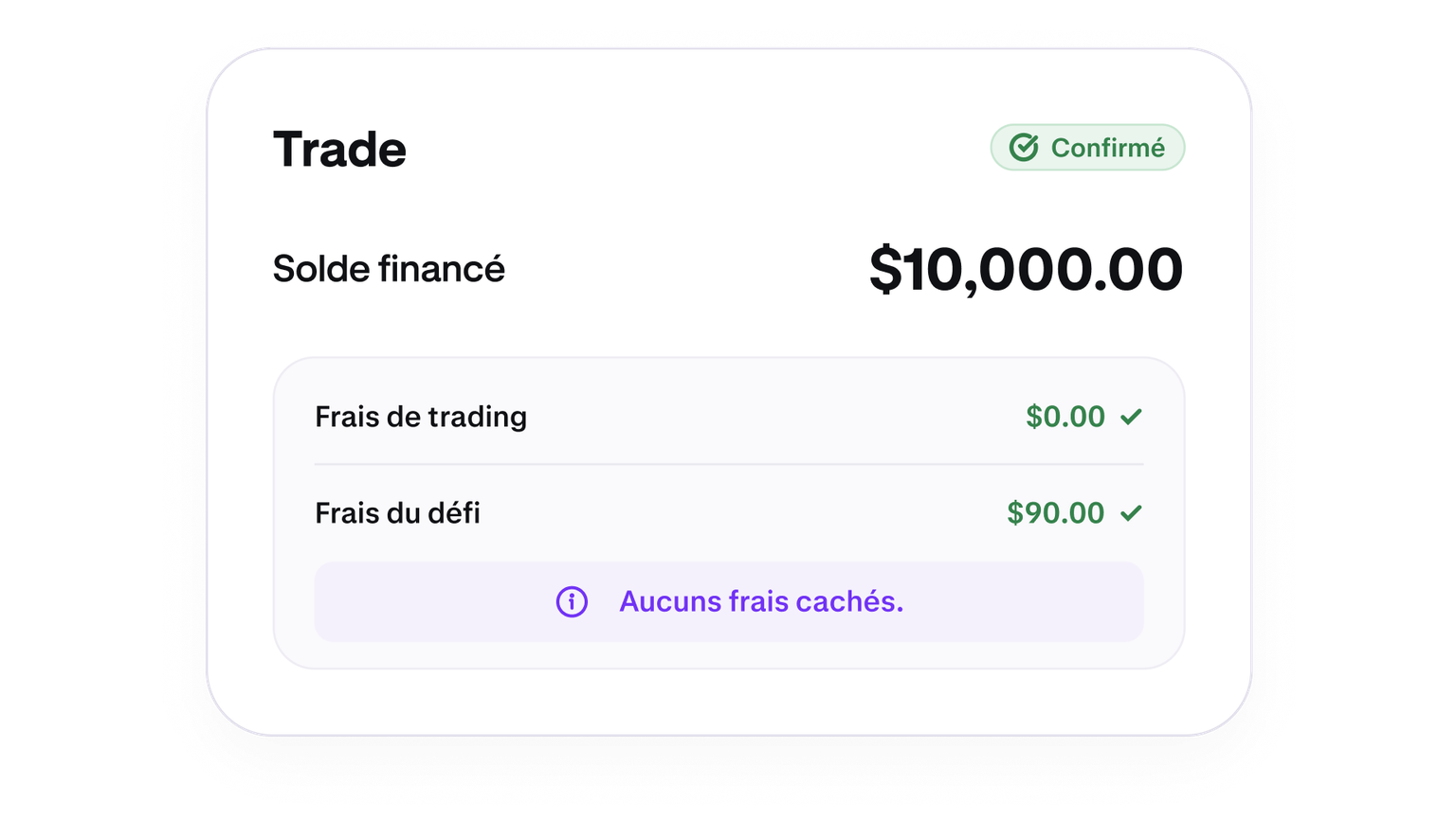 Trade summary showing no trading fees on a funded account