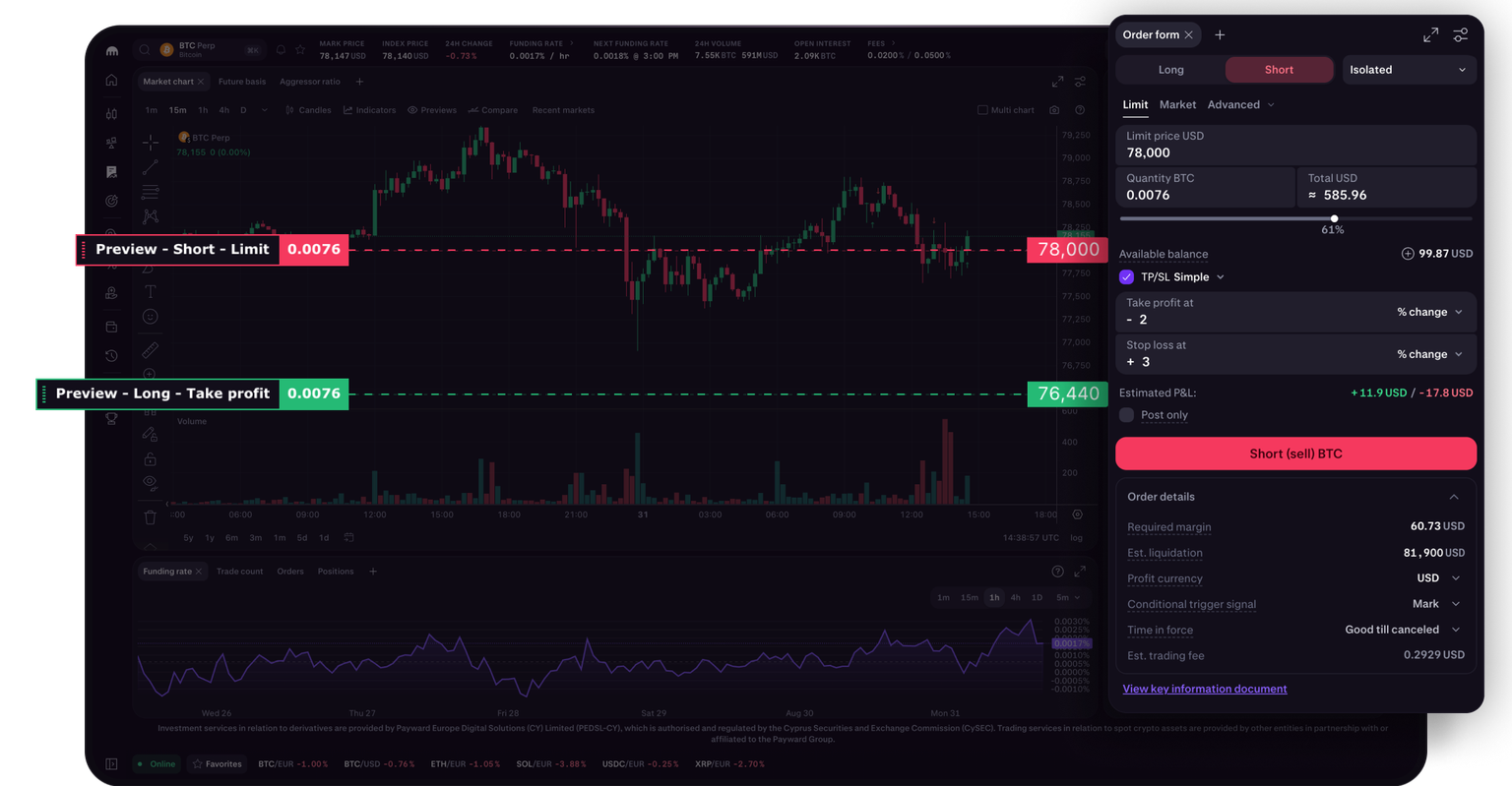 Kraken Pro trading interface with charts and order form.