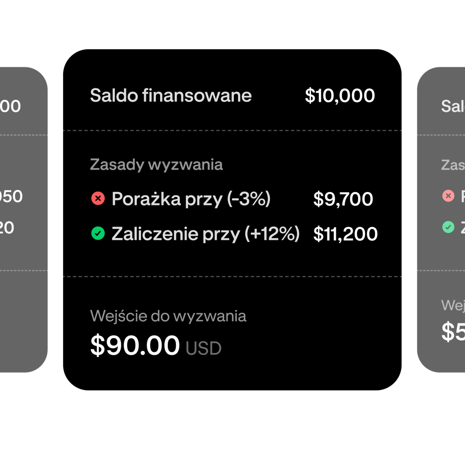Trading challenge tier selection showing a $10,000 funded account