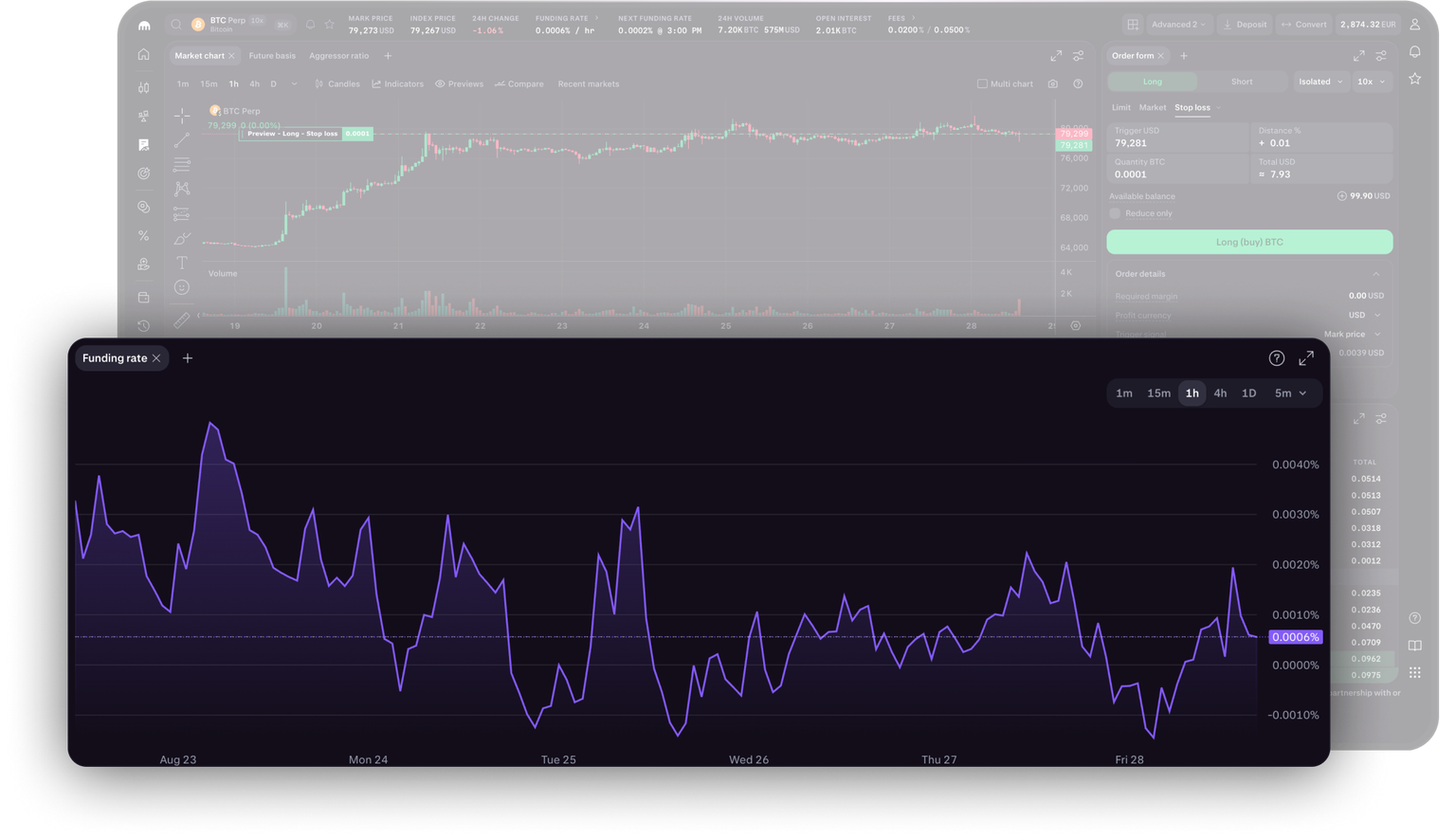 Kraken Pro trading dashboard with price chart and funding rate graph.
