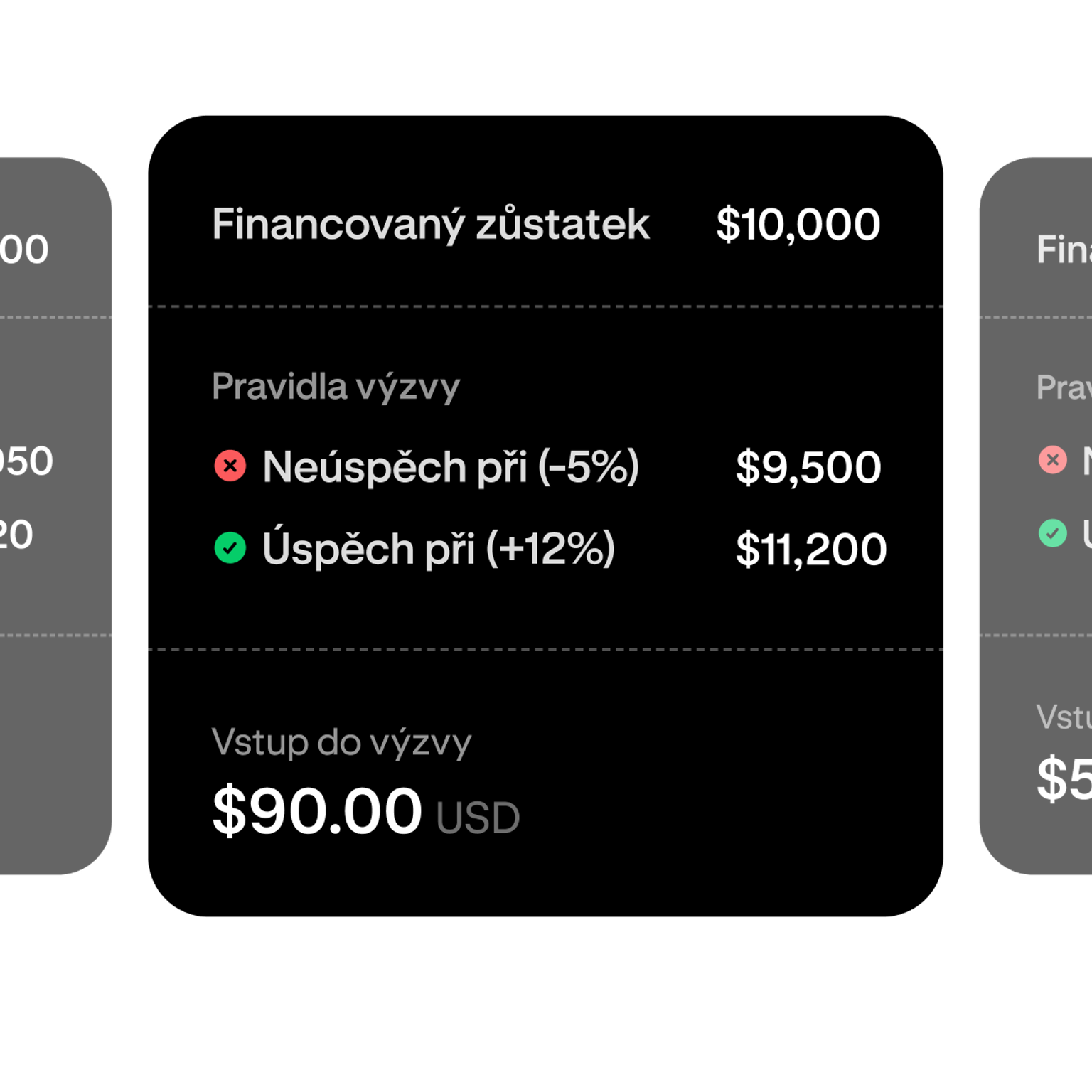 Trading challenge tier selection showing a $10,000 funded account