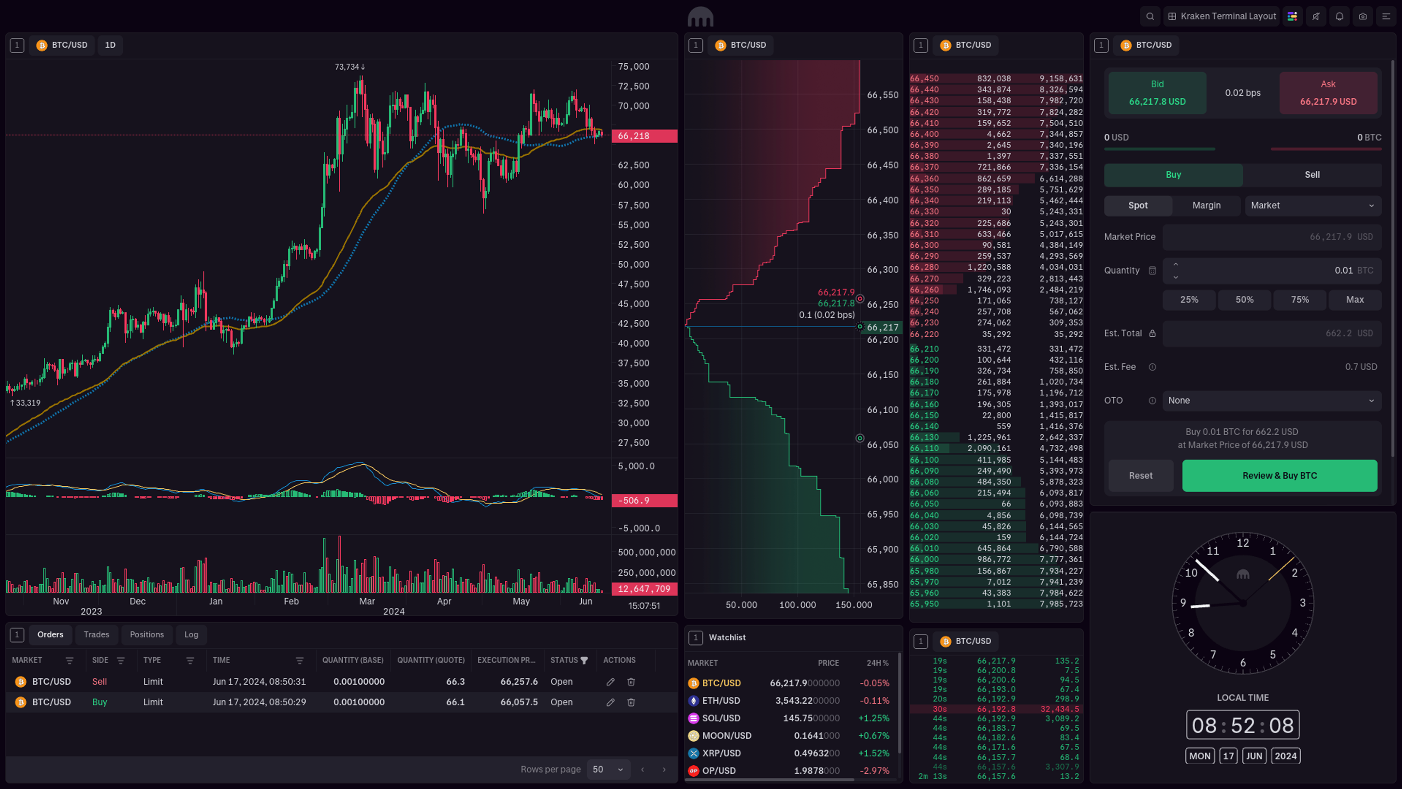 Ladder trading Kraken Desktop