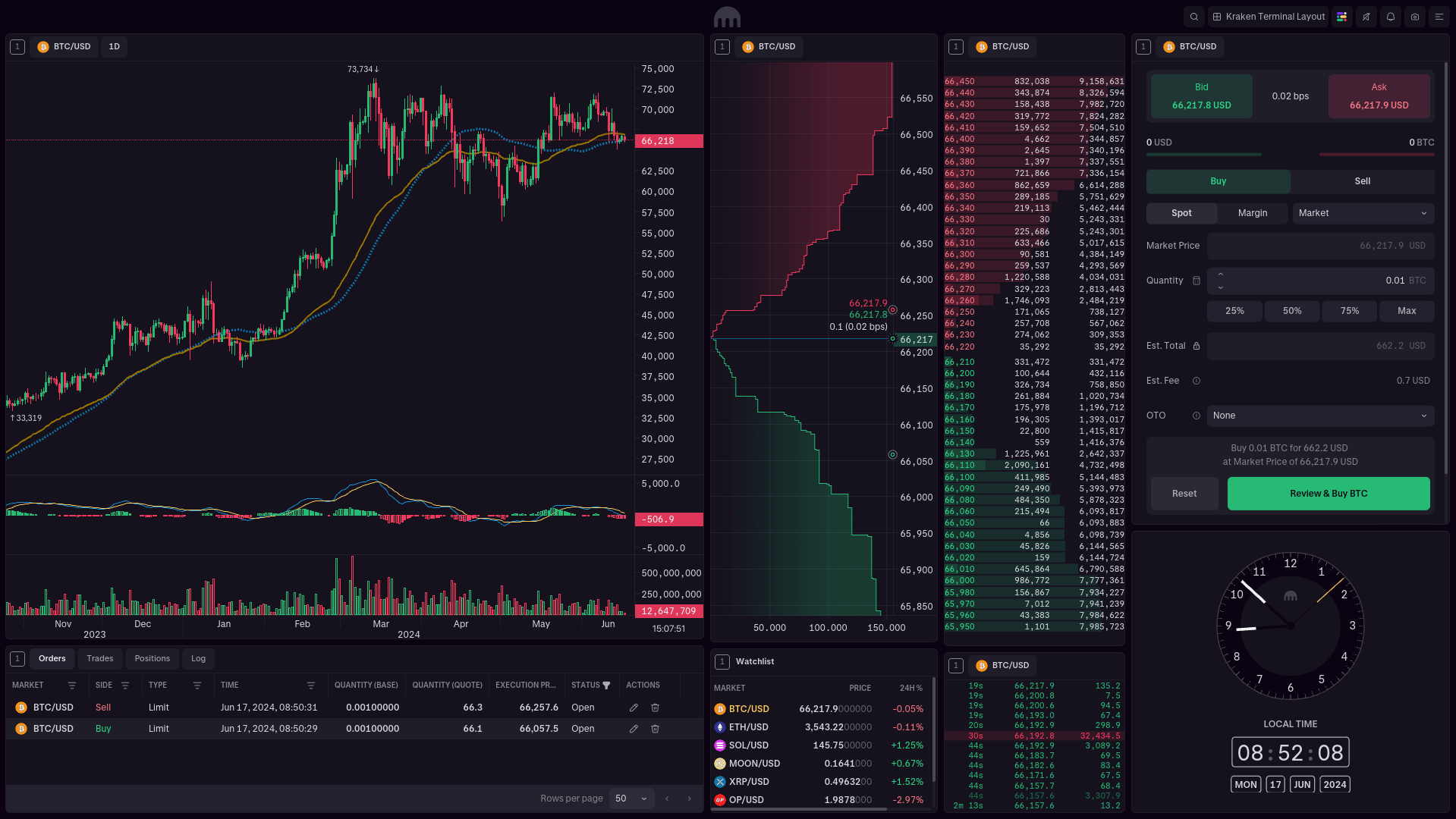 Ladder trading Kraken Desktop