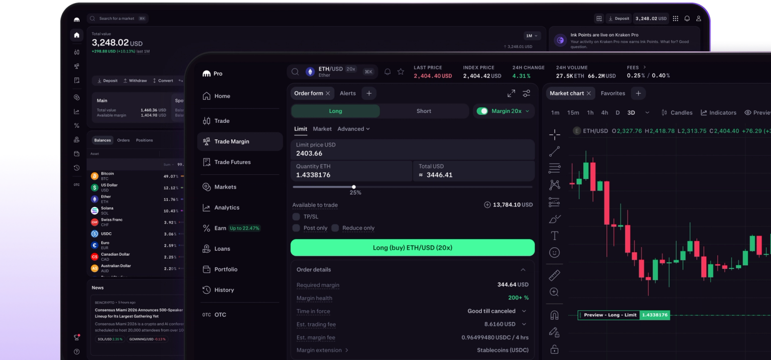Kraken Pro short selling interface on desktop