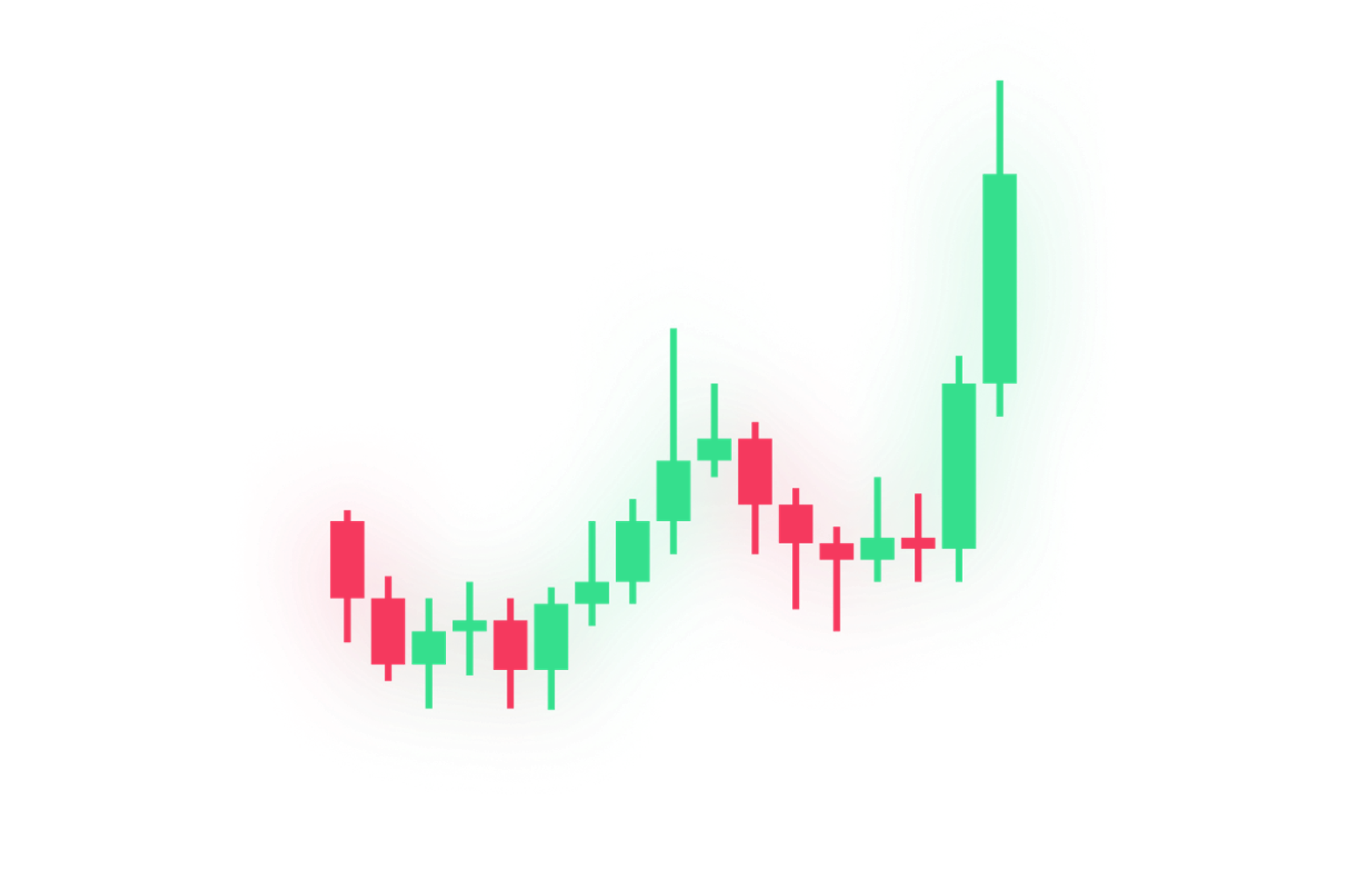 Ticker and instruments API