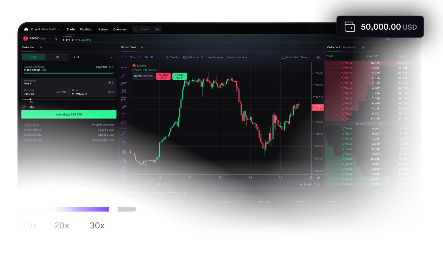 Kraken Pro Prop trading interface