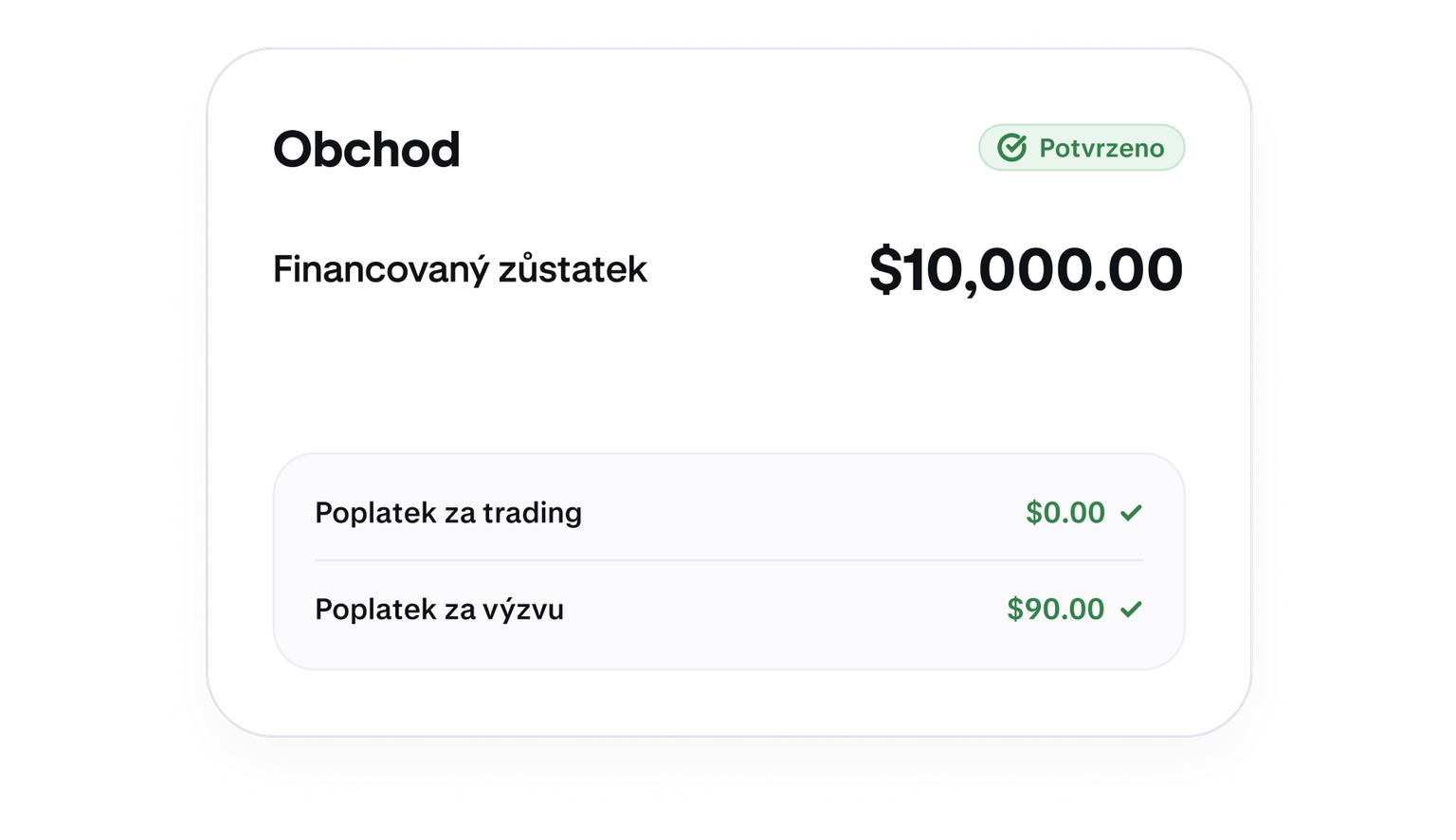 Trade summary showing no trading fees on a funded account