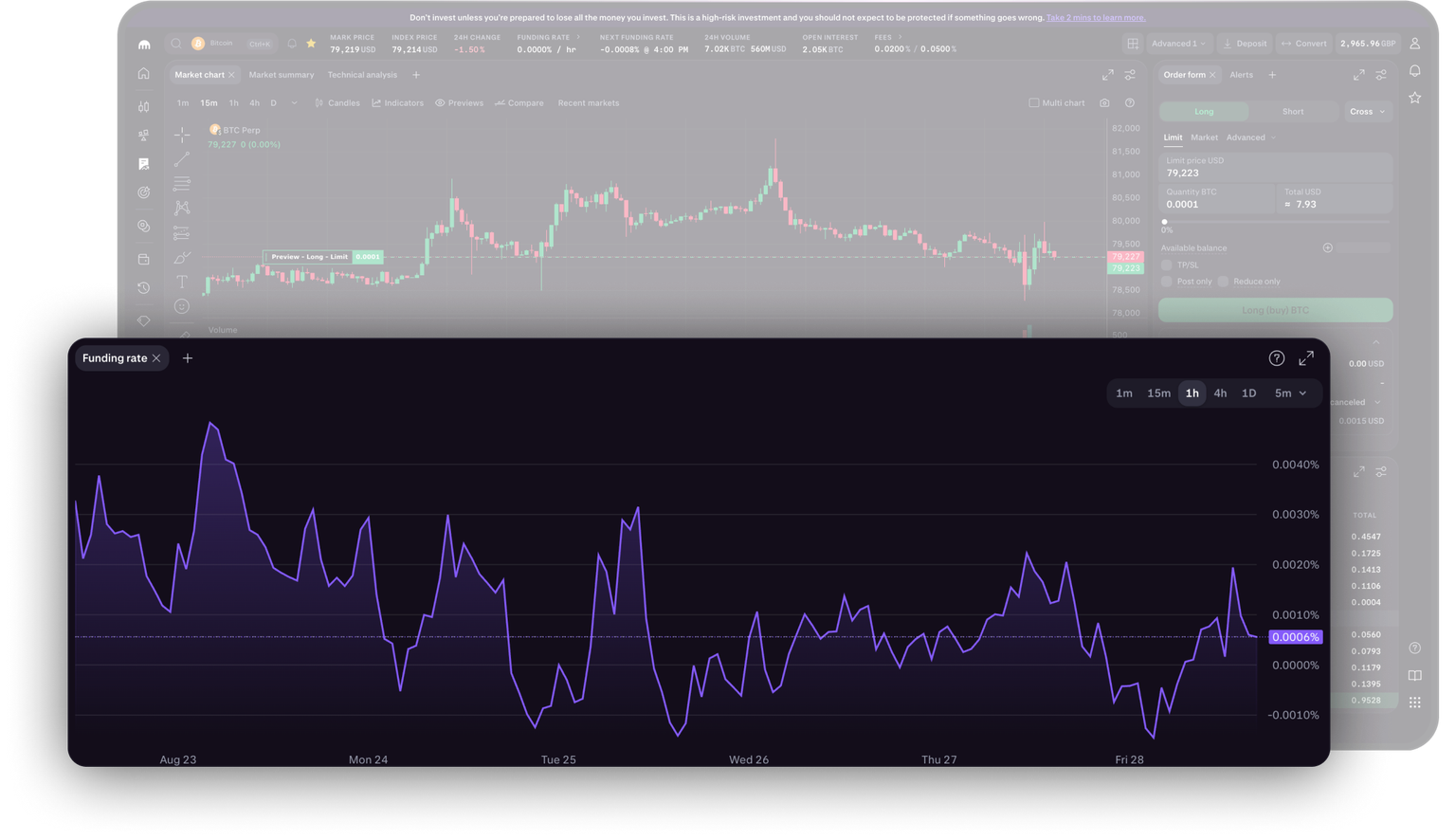 Kraken Pro trading dashboard with price chart and funding rate graph.