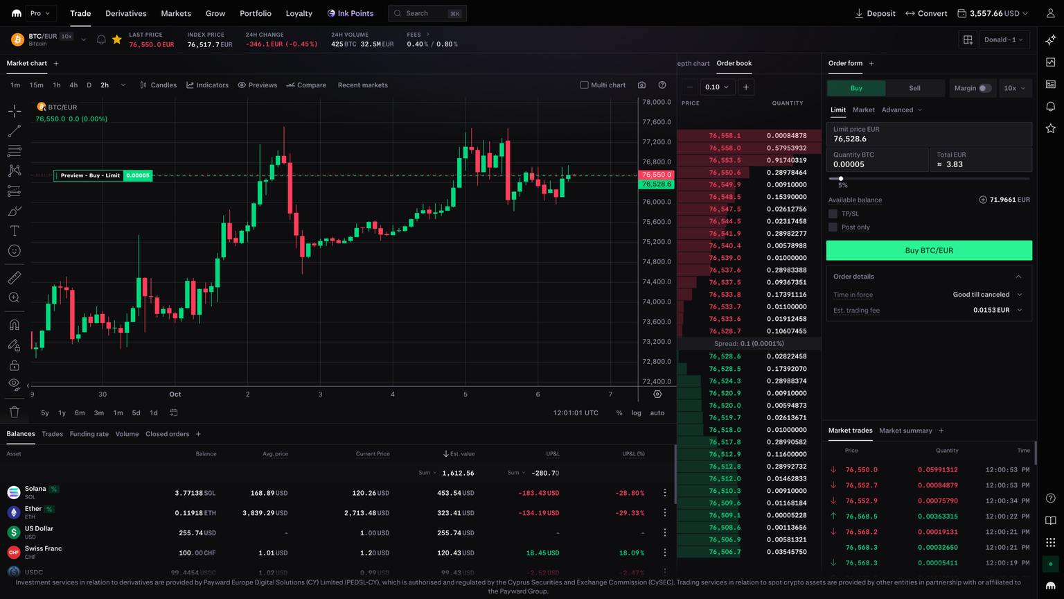 Kraken Pro Spot trading interface