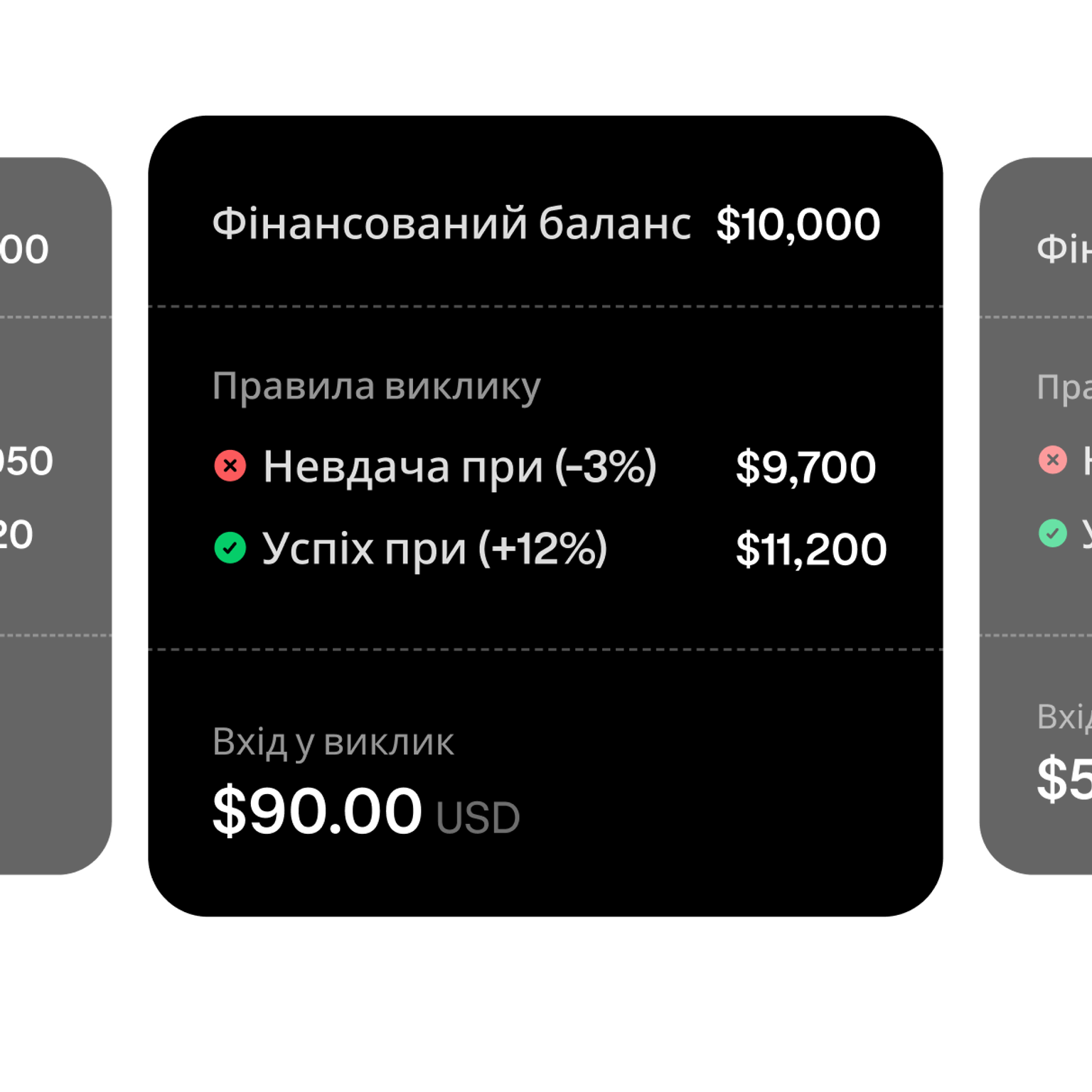 Trading challenge tier selection showing a $10,000 funded account