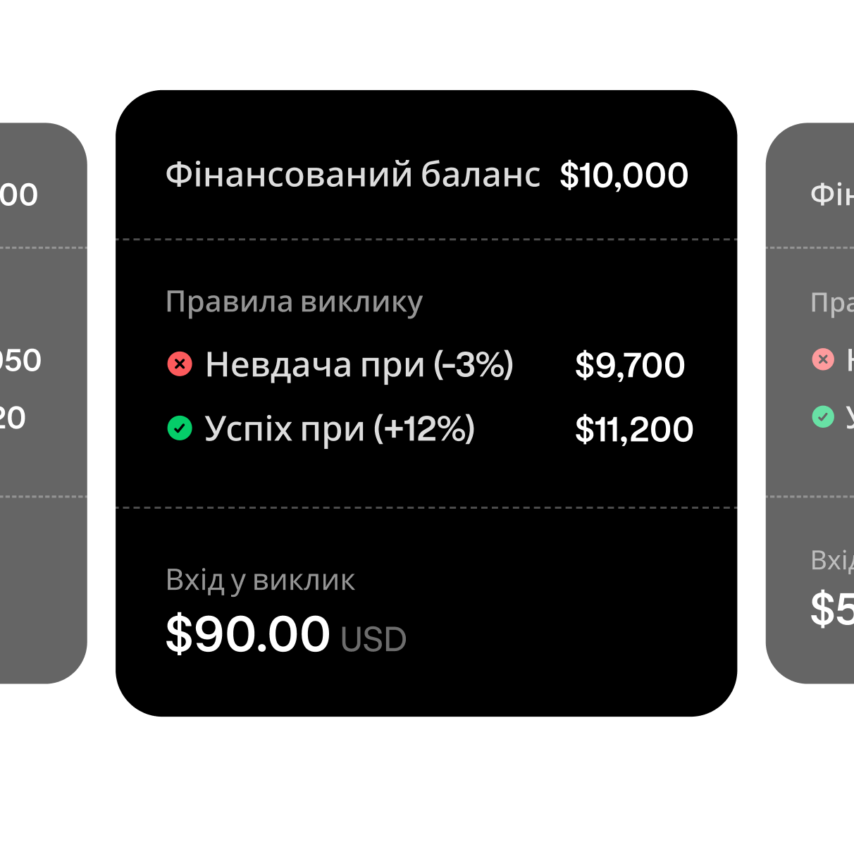 Trading challenge tier selection showing a $10,000 funded account