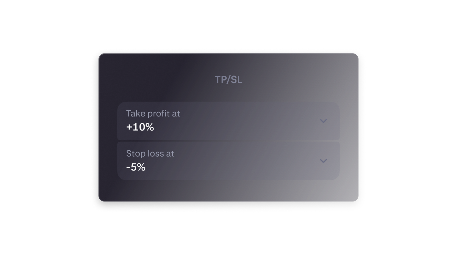 Trading settings: Take profit +10%, Stop loss -5%.