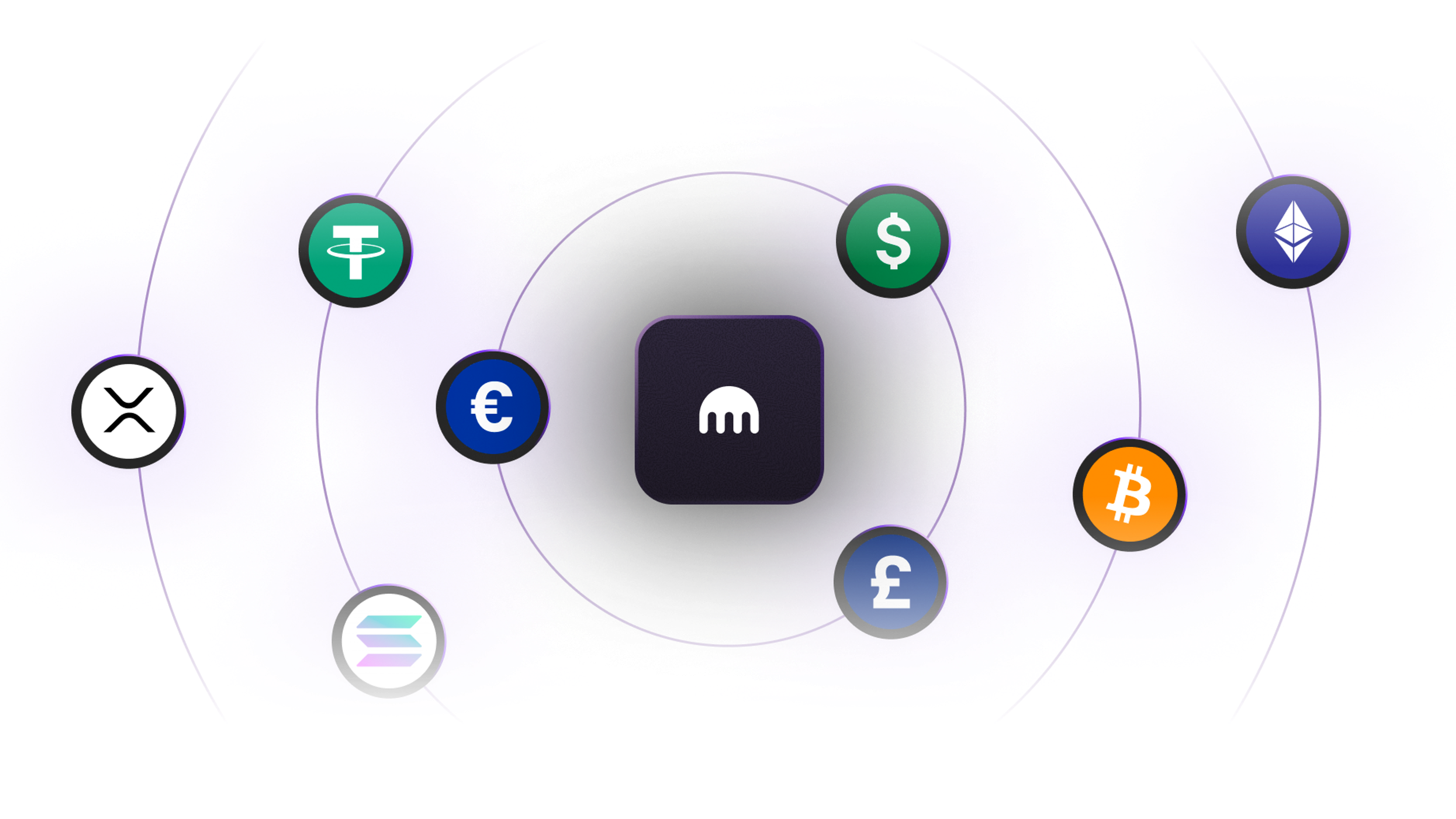 Expansive asset support