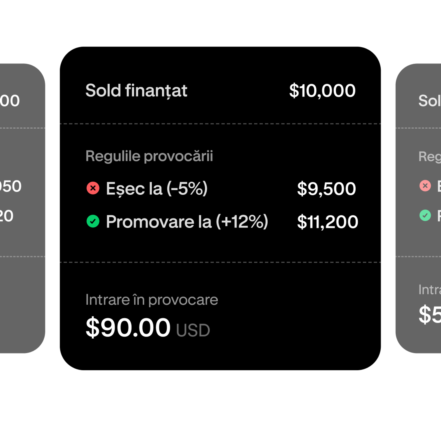 Trading challenge tier selection showing a $10,000 funded account