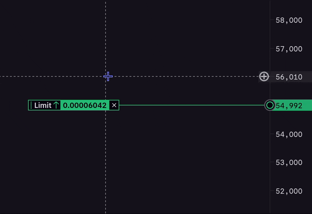 Chart trading on Kraken Desktop Kraken