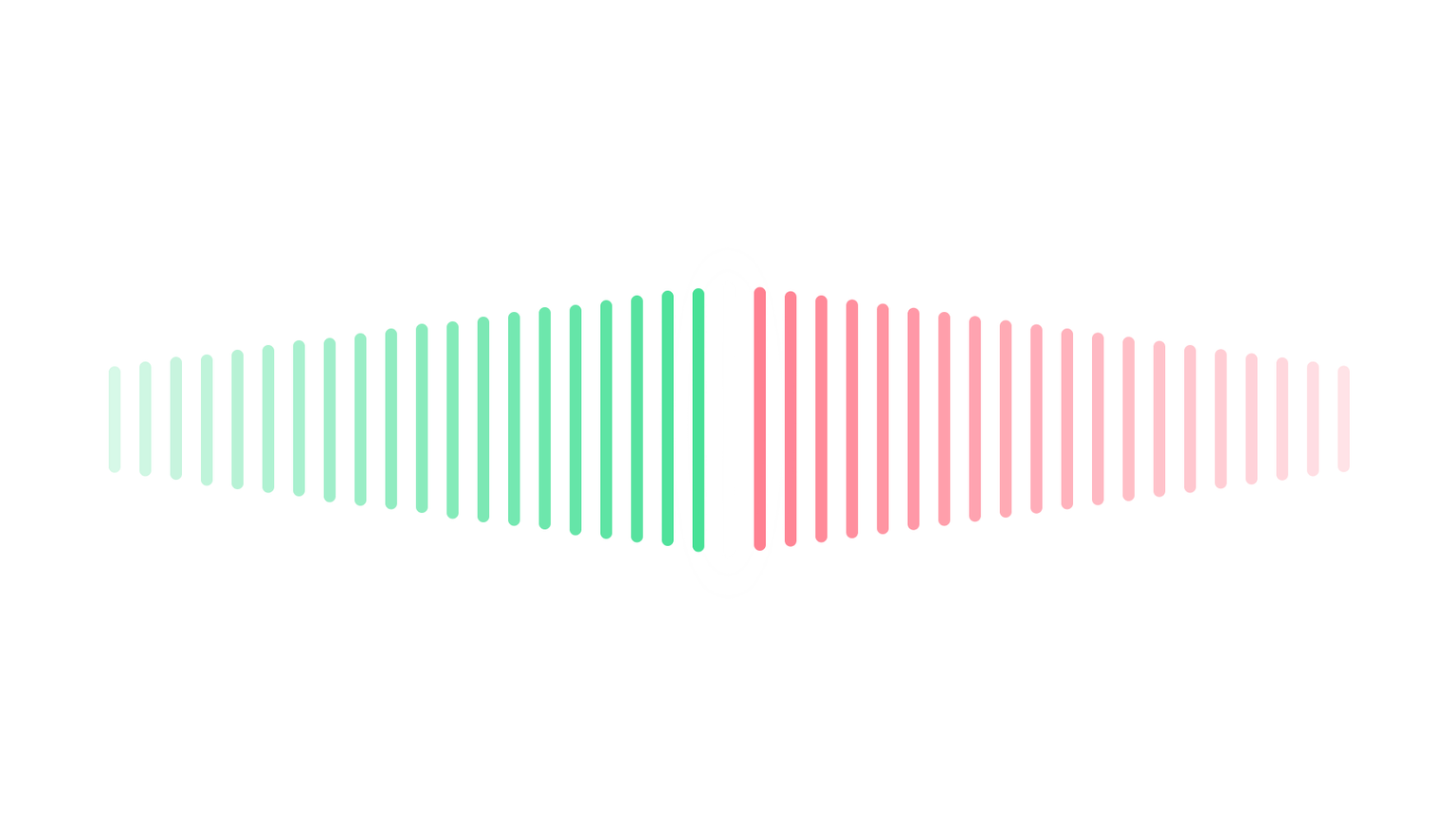 Green and red bars converging to a bright point in the centre.