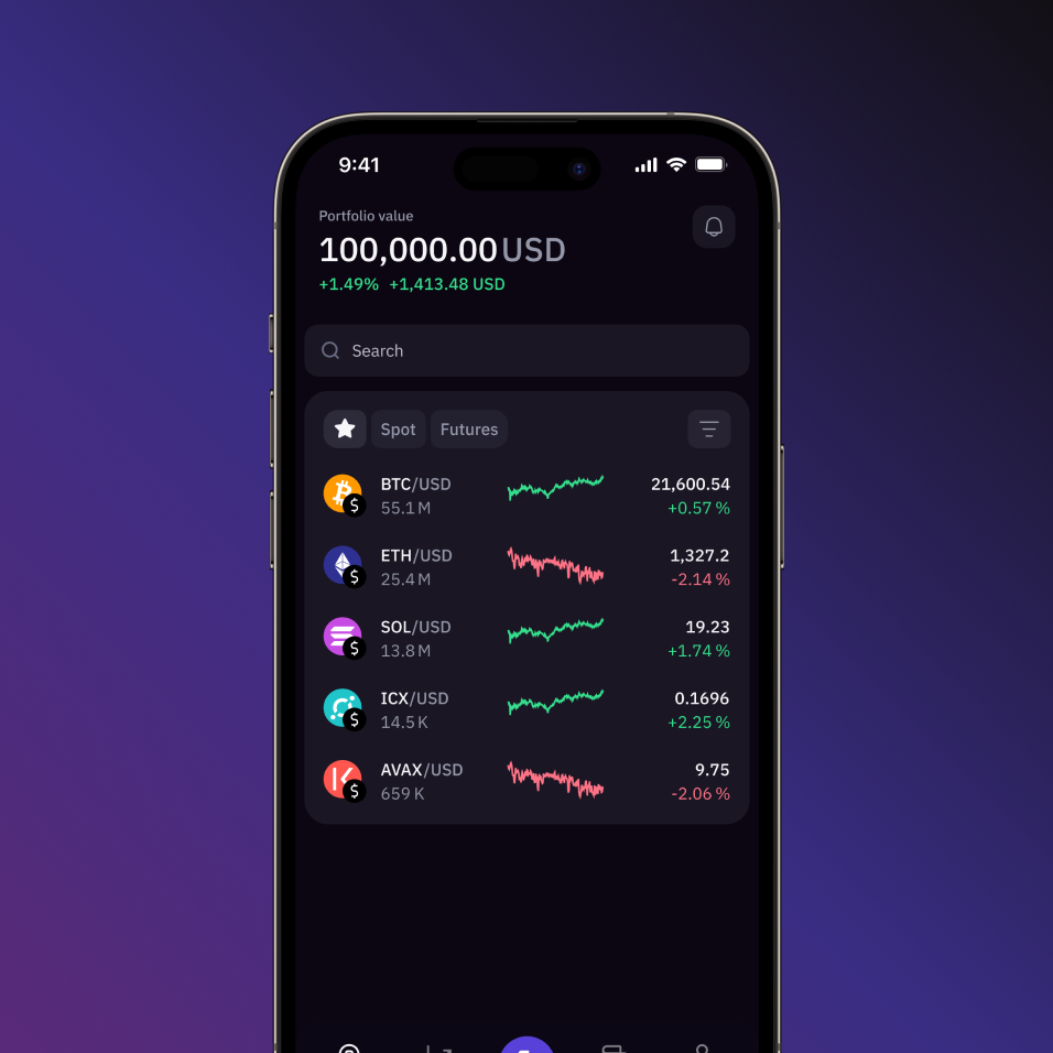 Advanced trading interface