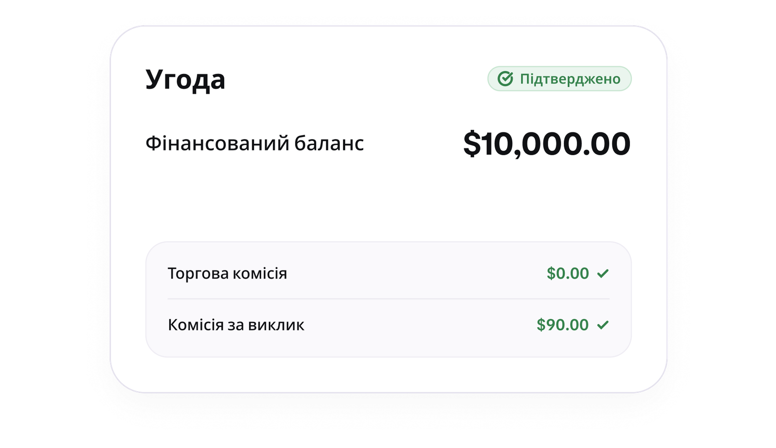 Trade summary showing no trading fees on a funded account