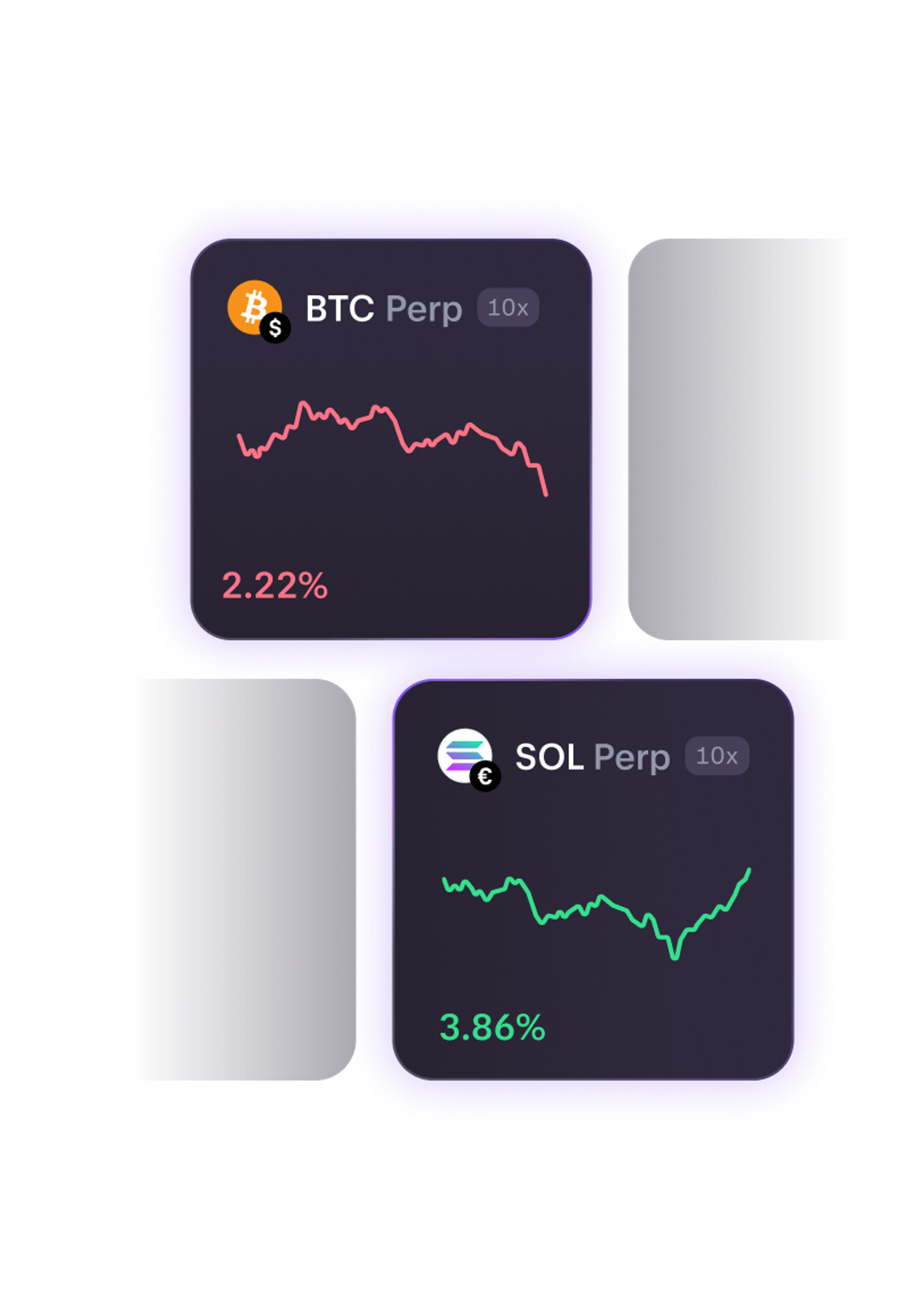 Choose how to profit