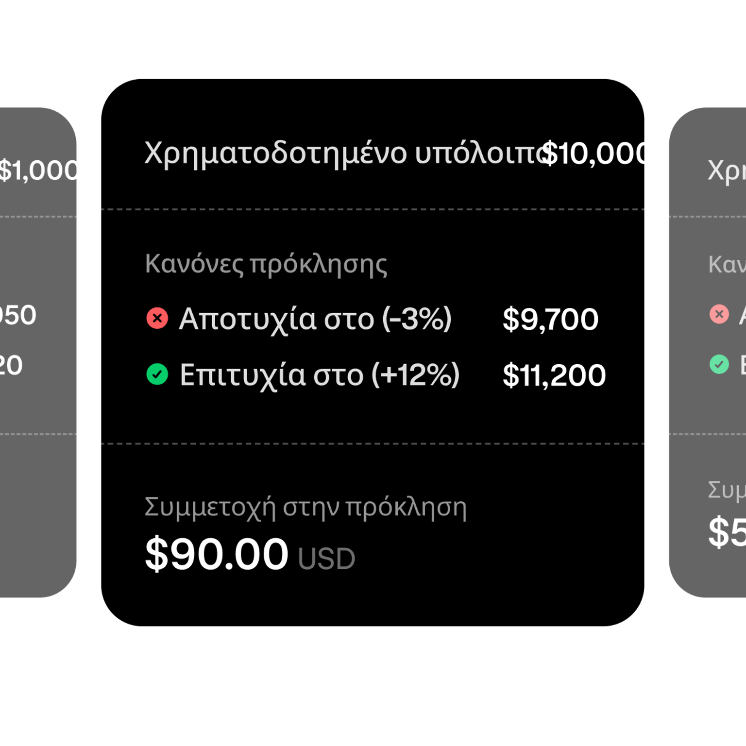 Trading challenge tier selection showing a $10,000 funded account