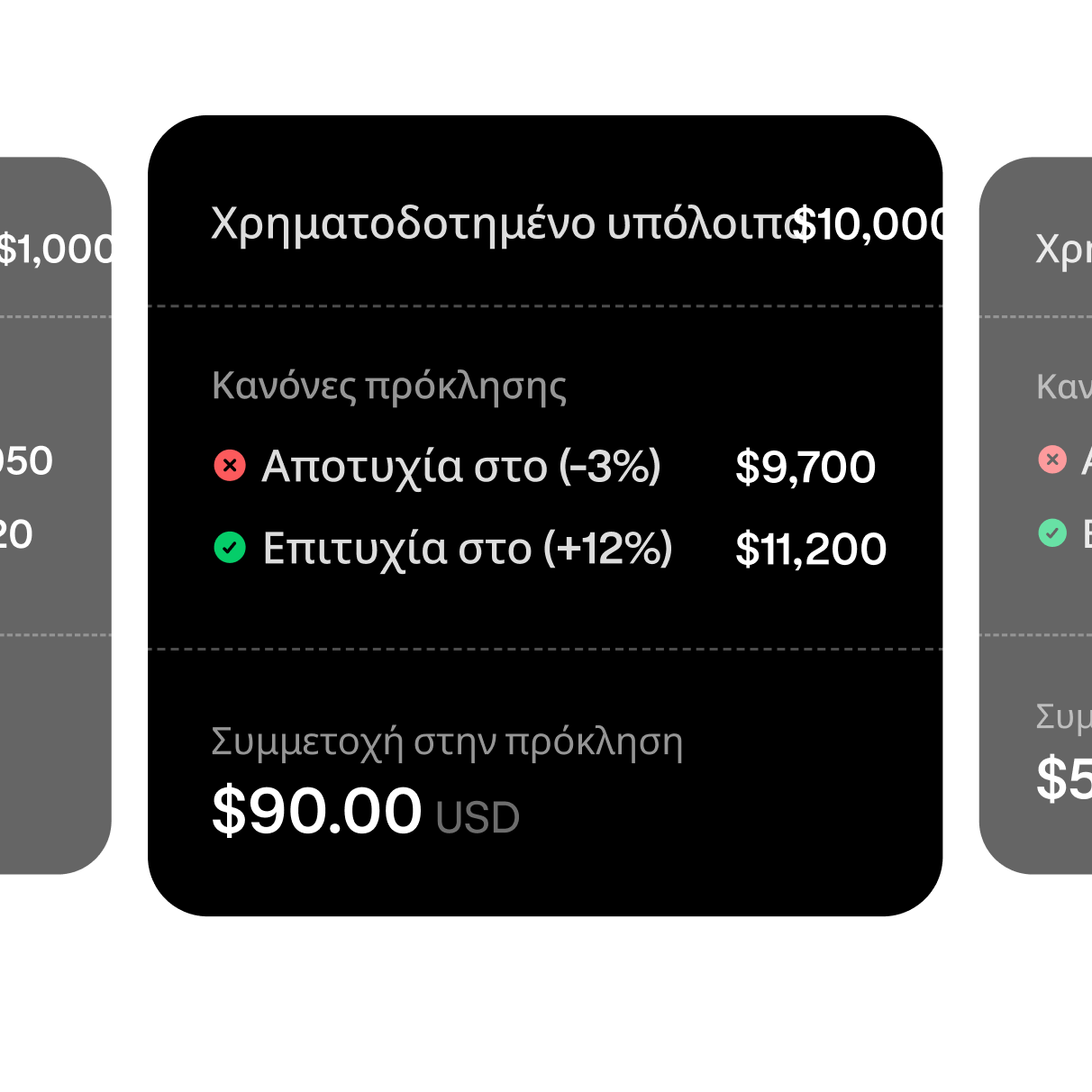 Trading challenge tier selection showing a $10,000 funded account