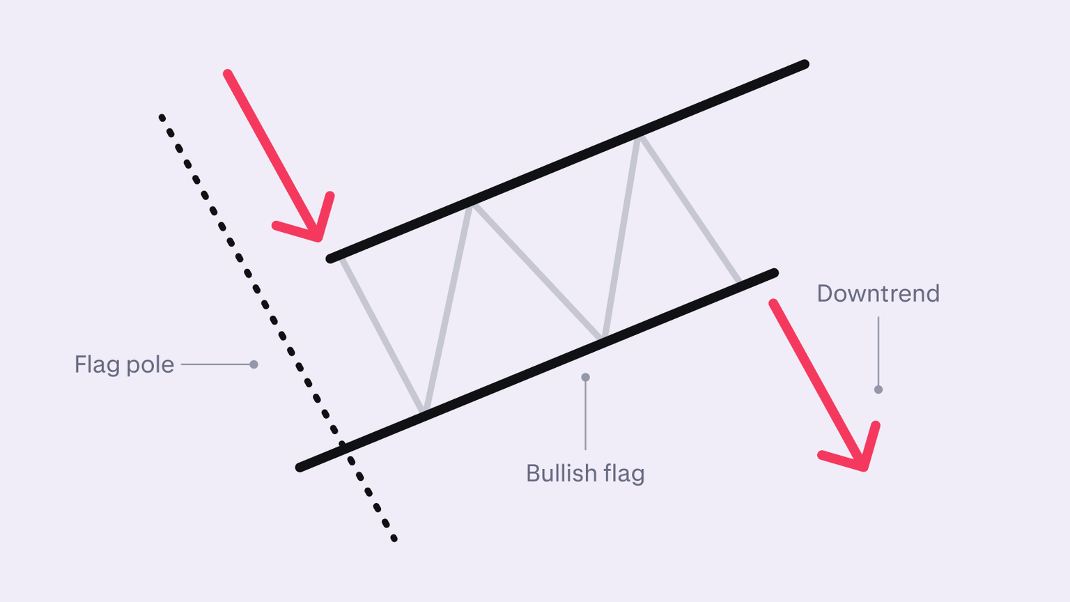 crypto staking image