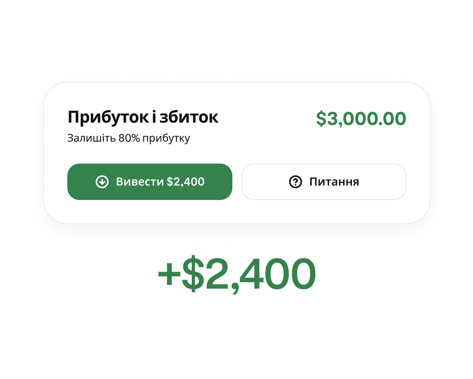 Profit summary showing an available withdrawal from a funded trading account