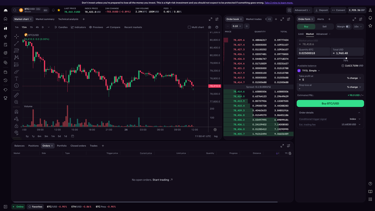 Kraken Pro Spot trading interface