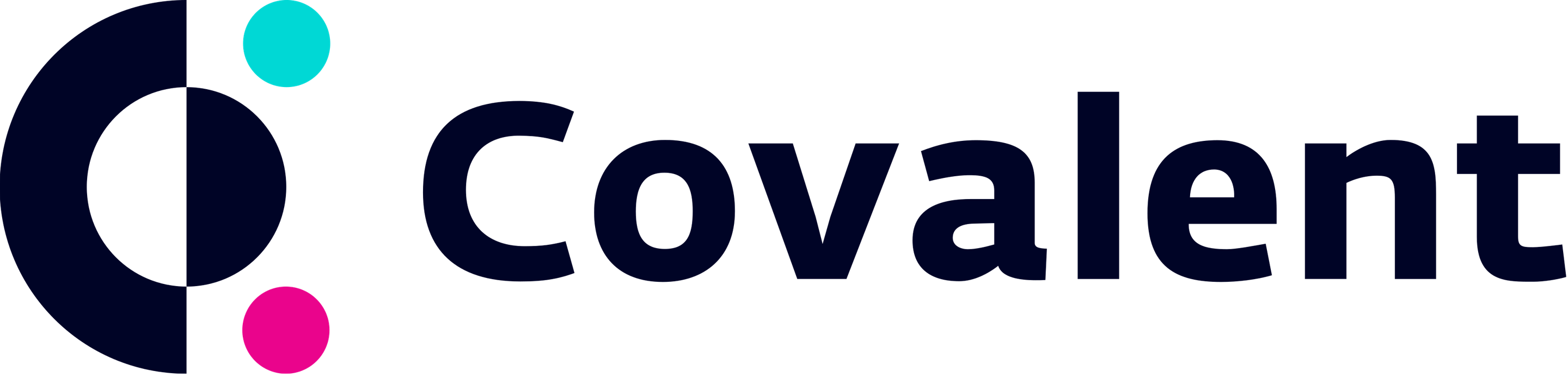 what is covalent cqt