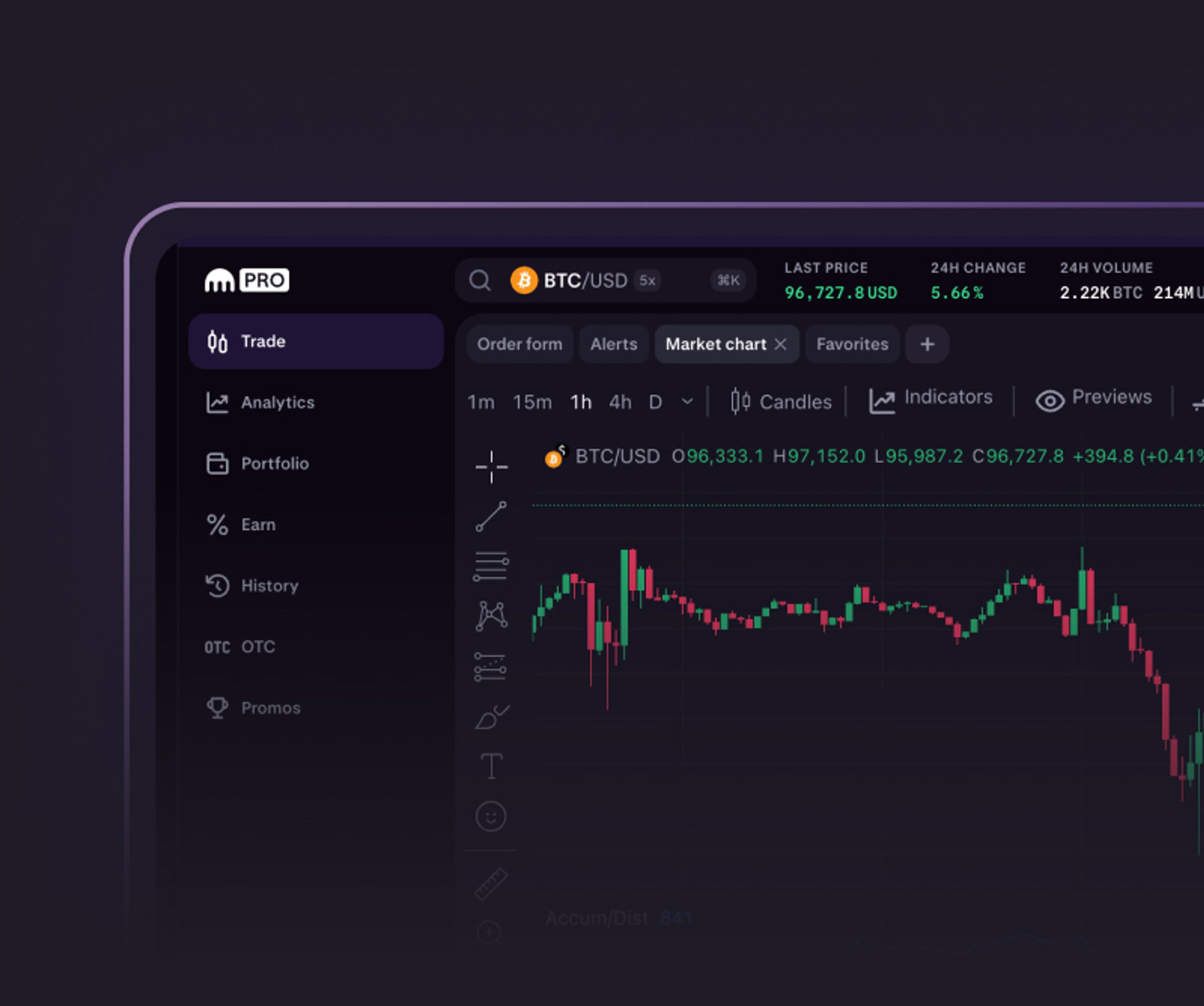 Image of Kraken analytics