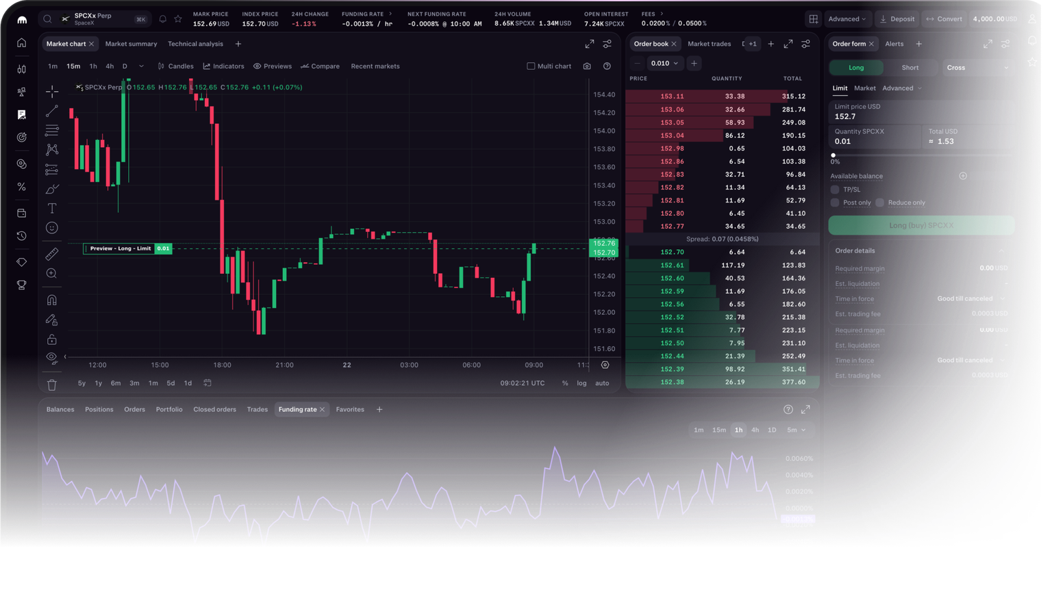 Stock Perps on Kraken Pro