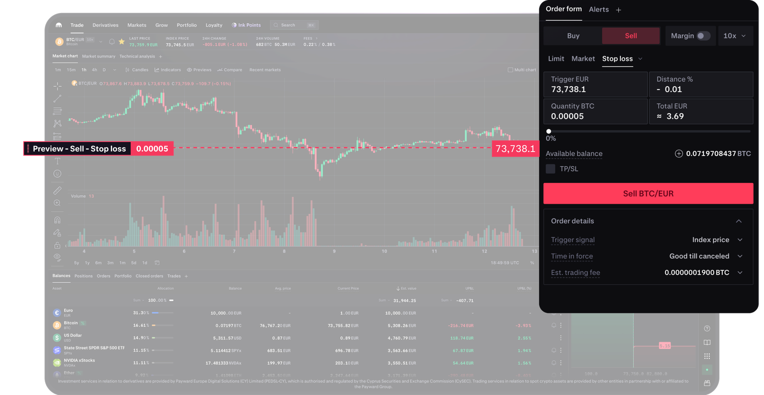 Kraken Pro interface with candlestick chart and order form.