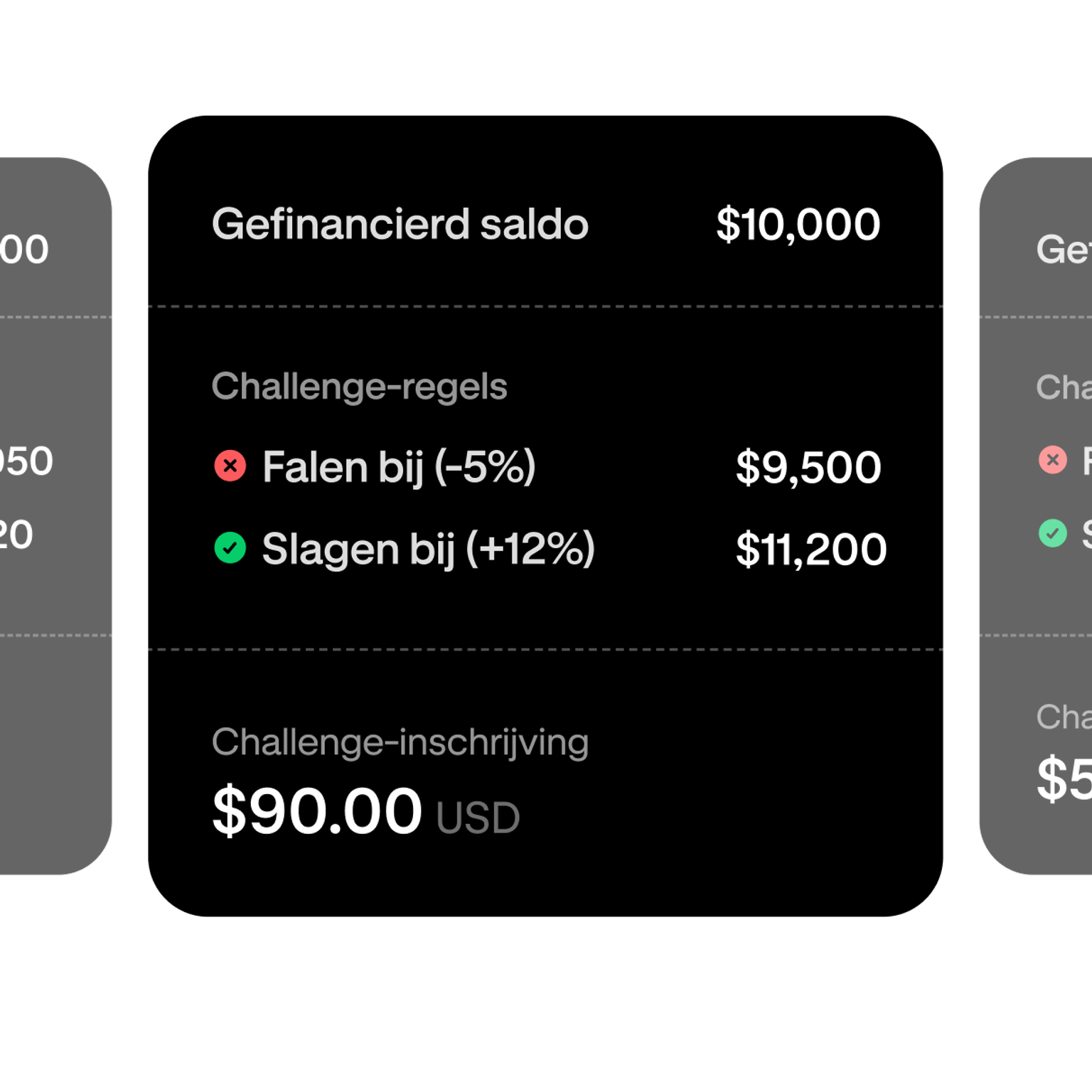 Trading challenge tier selection showing a $10,000 funded account