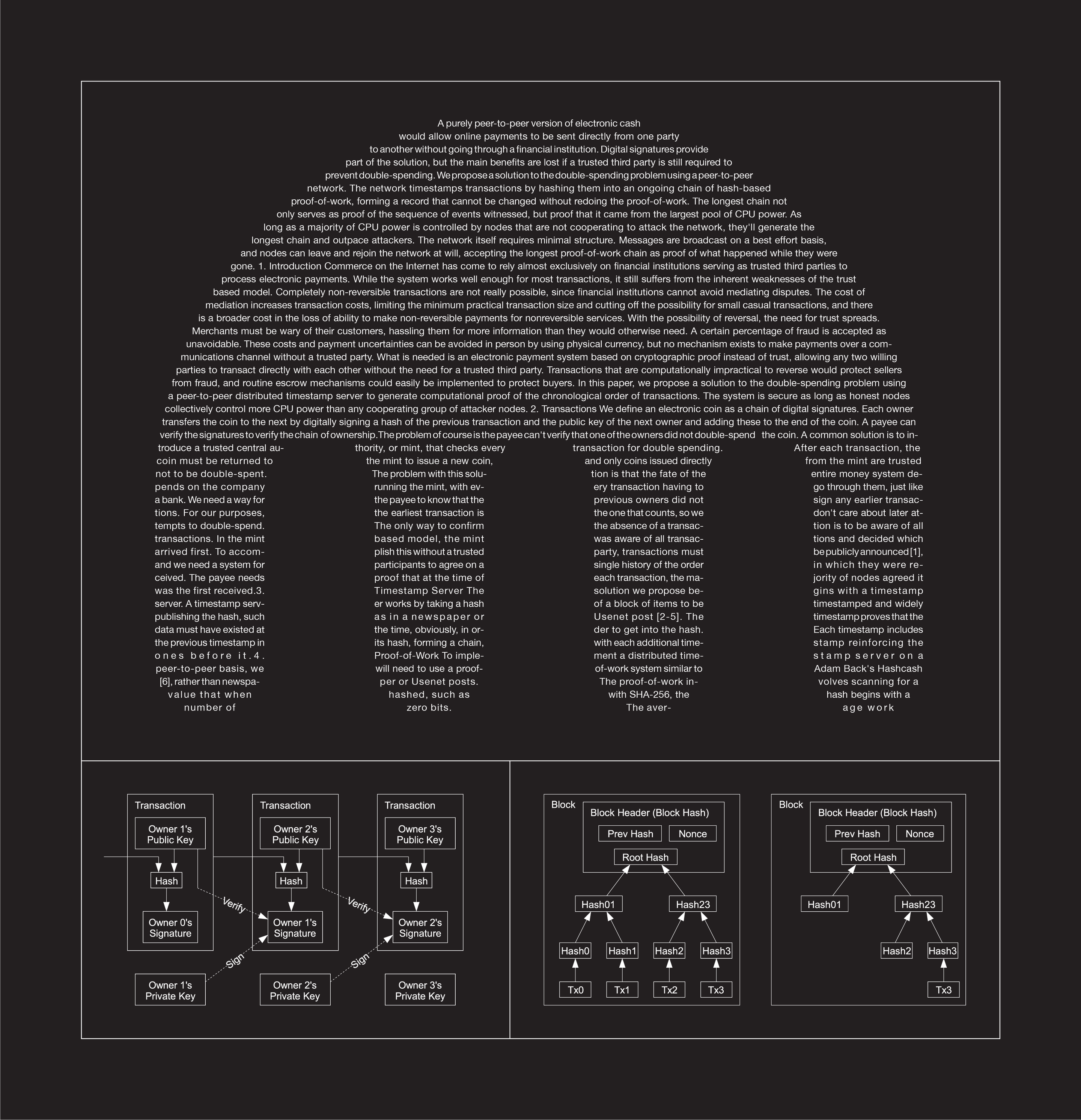 Kraken Bitcoin Ordinal