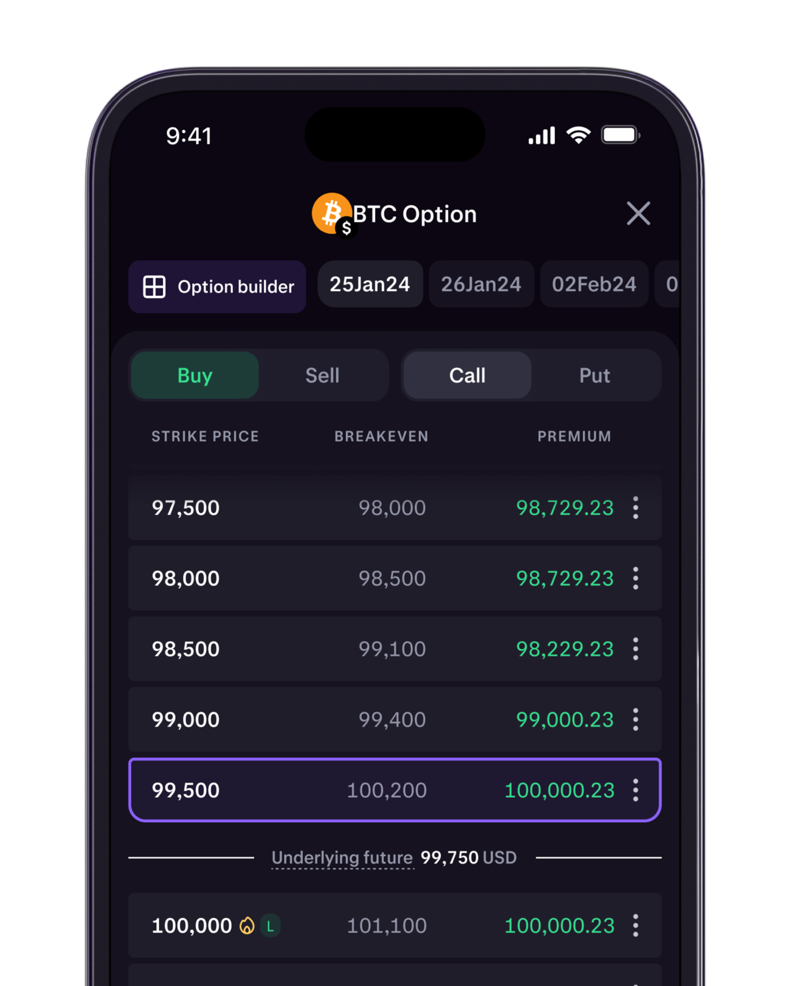 Choosing a strike price and expiry date for an options contract