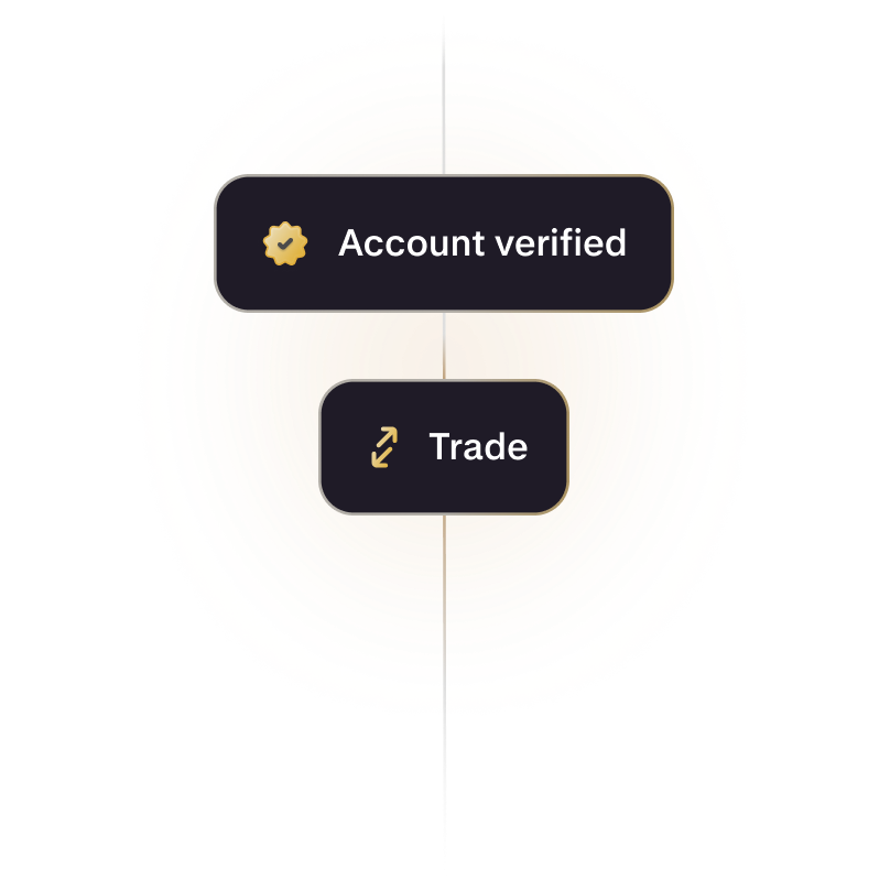 Deposit and trade