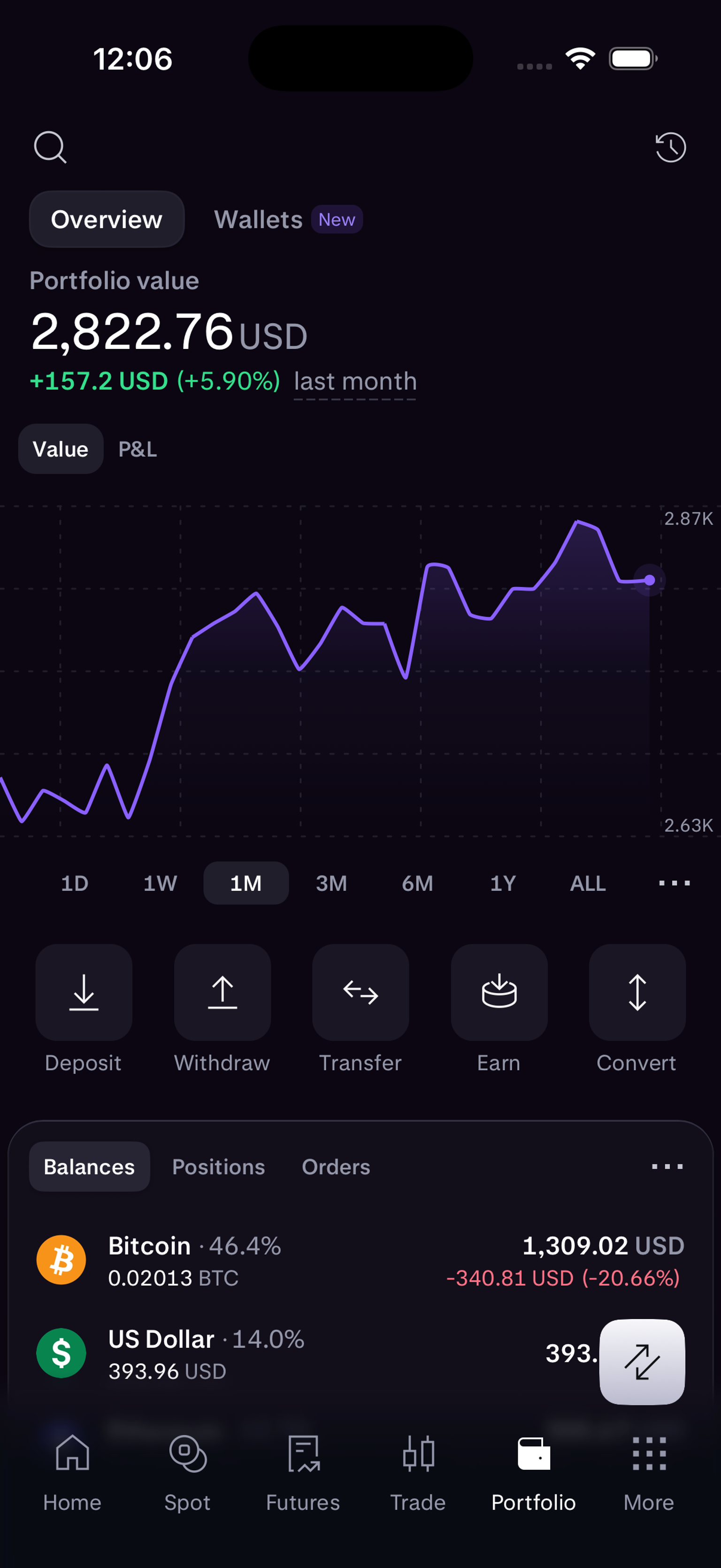 Kraken Pro Portfolio screen