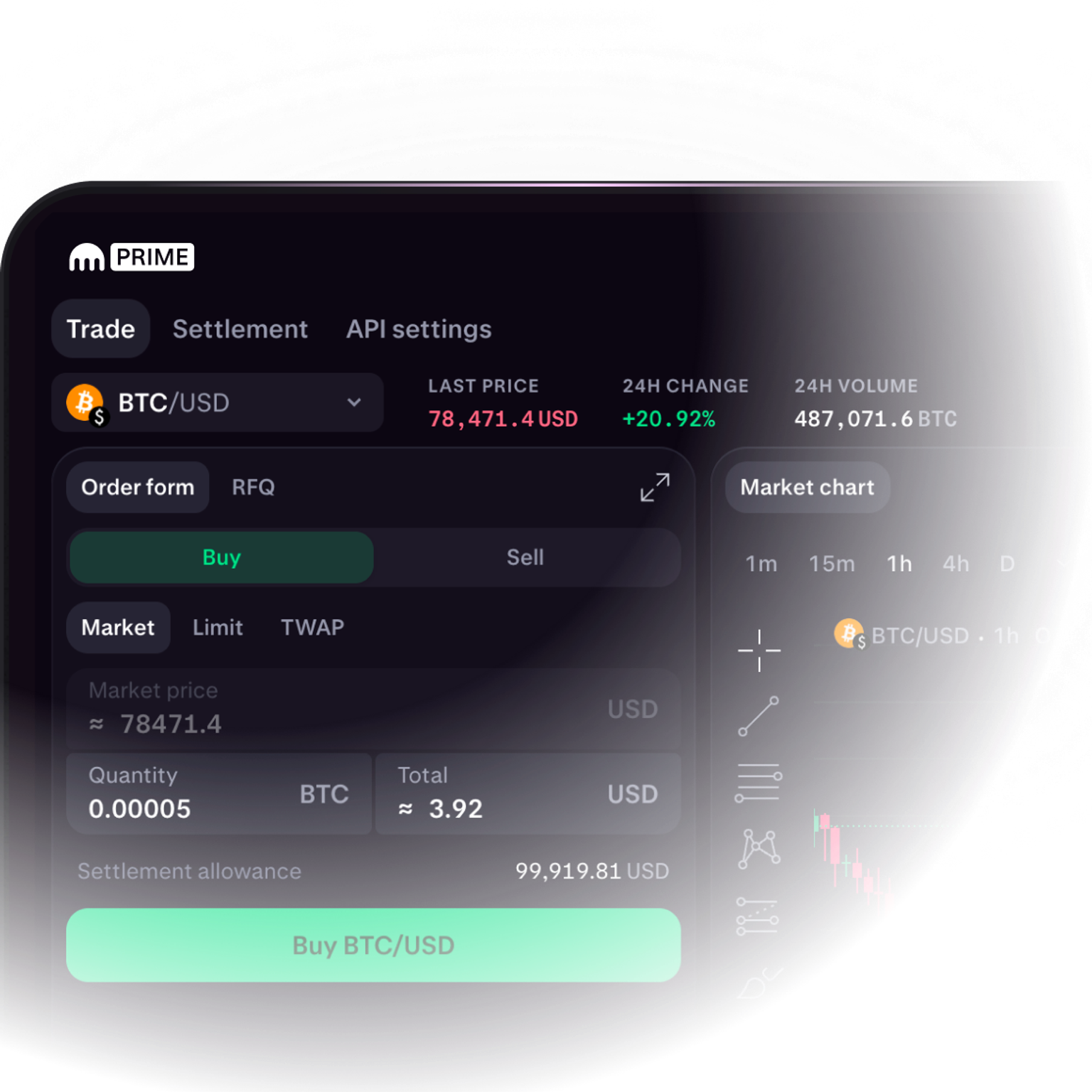 Example of the Prime trading interface