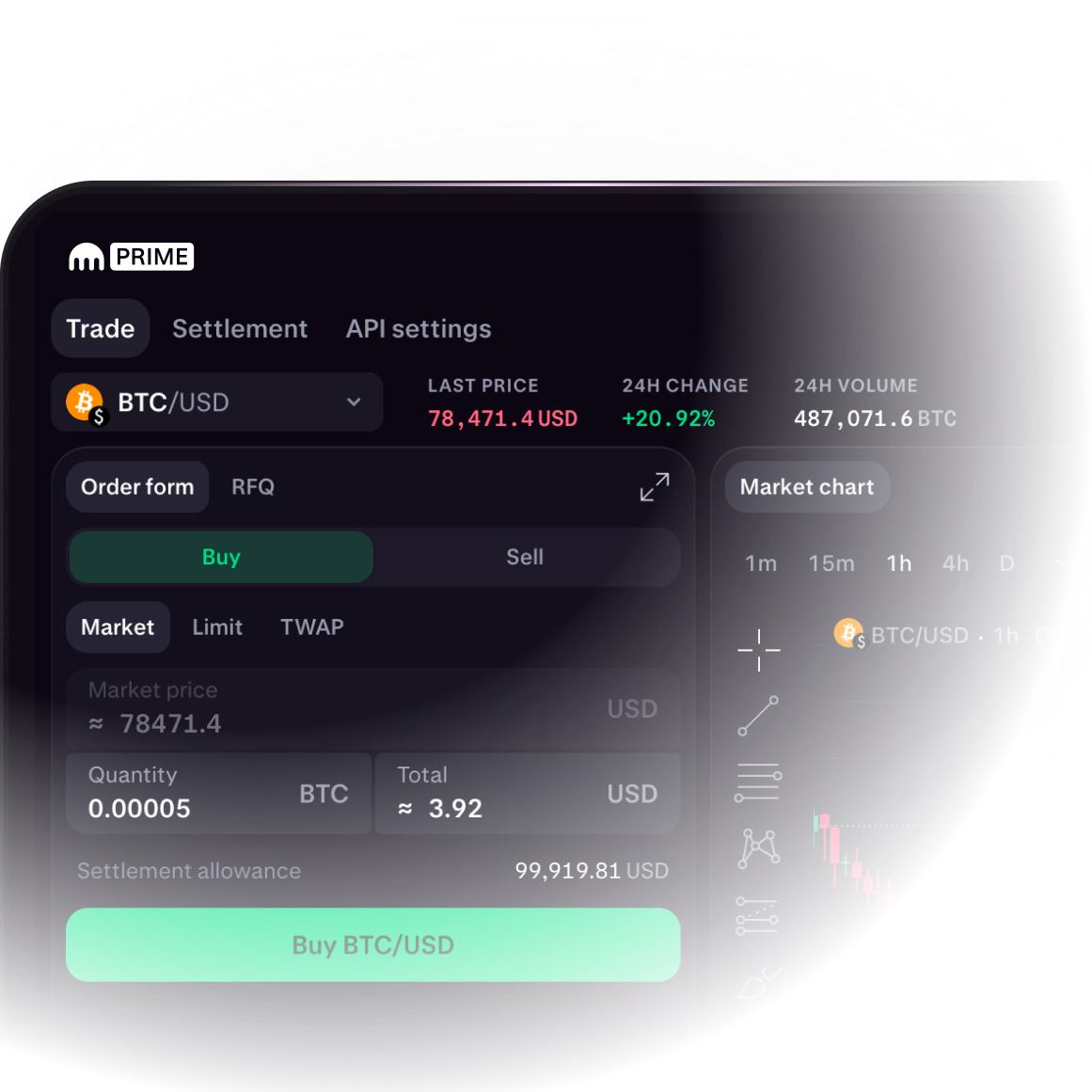 Example of the Prime trading interface